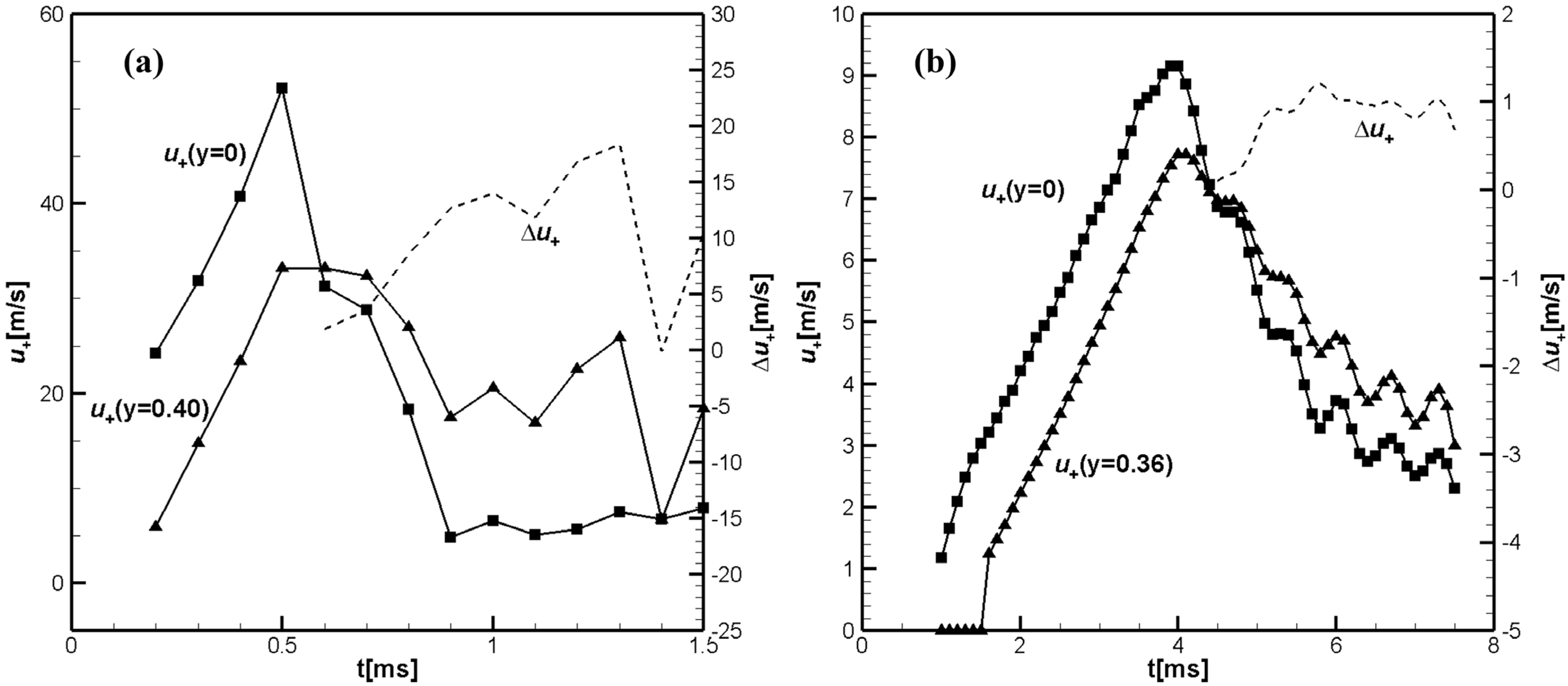 Energies 18 00885 g005