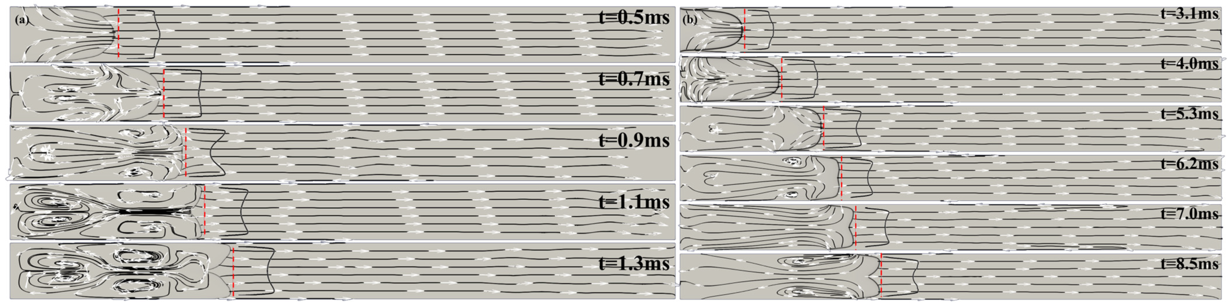 Energies 18 00885 g006