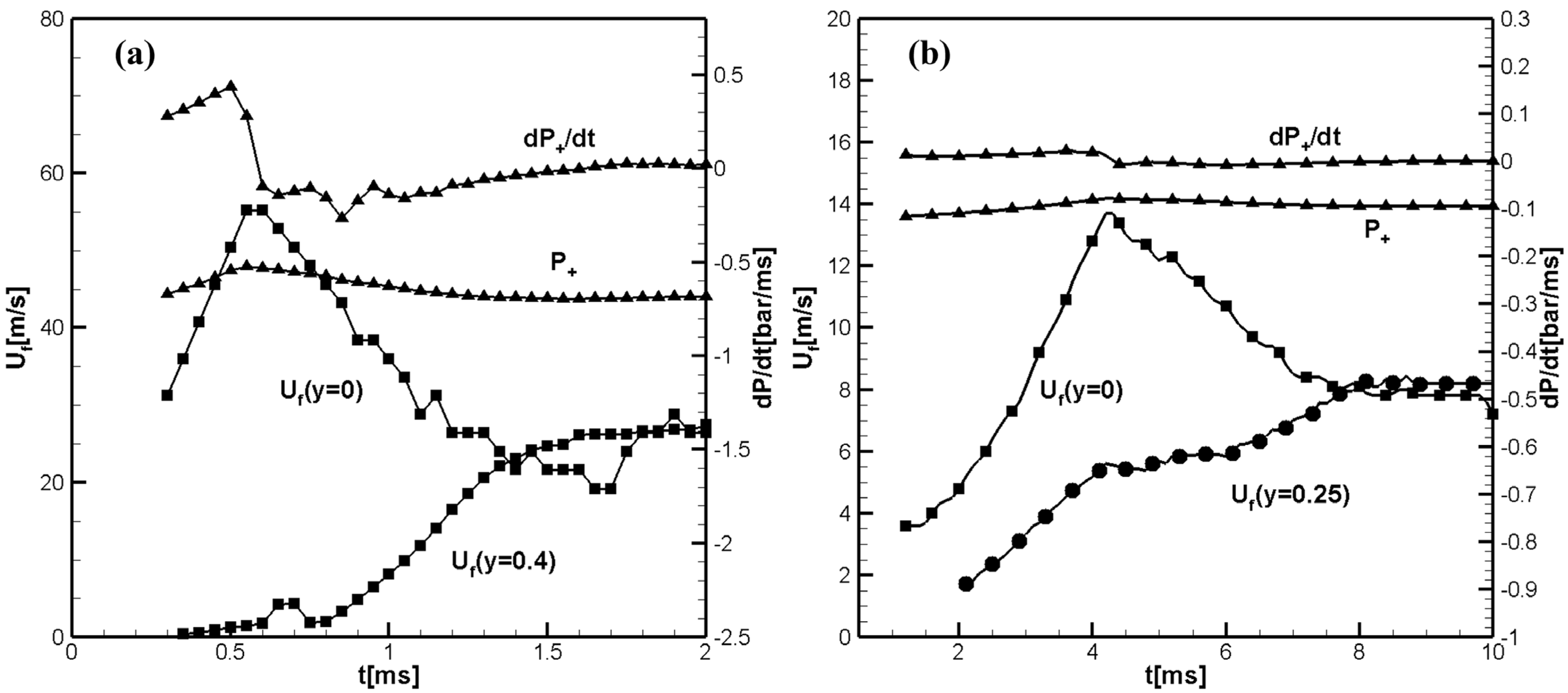 Energies 18 00885 g007