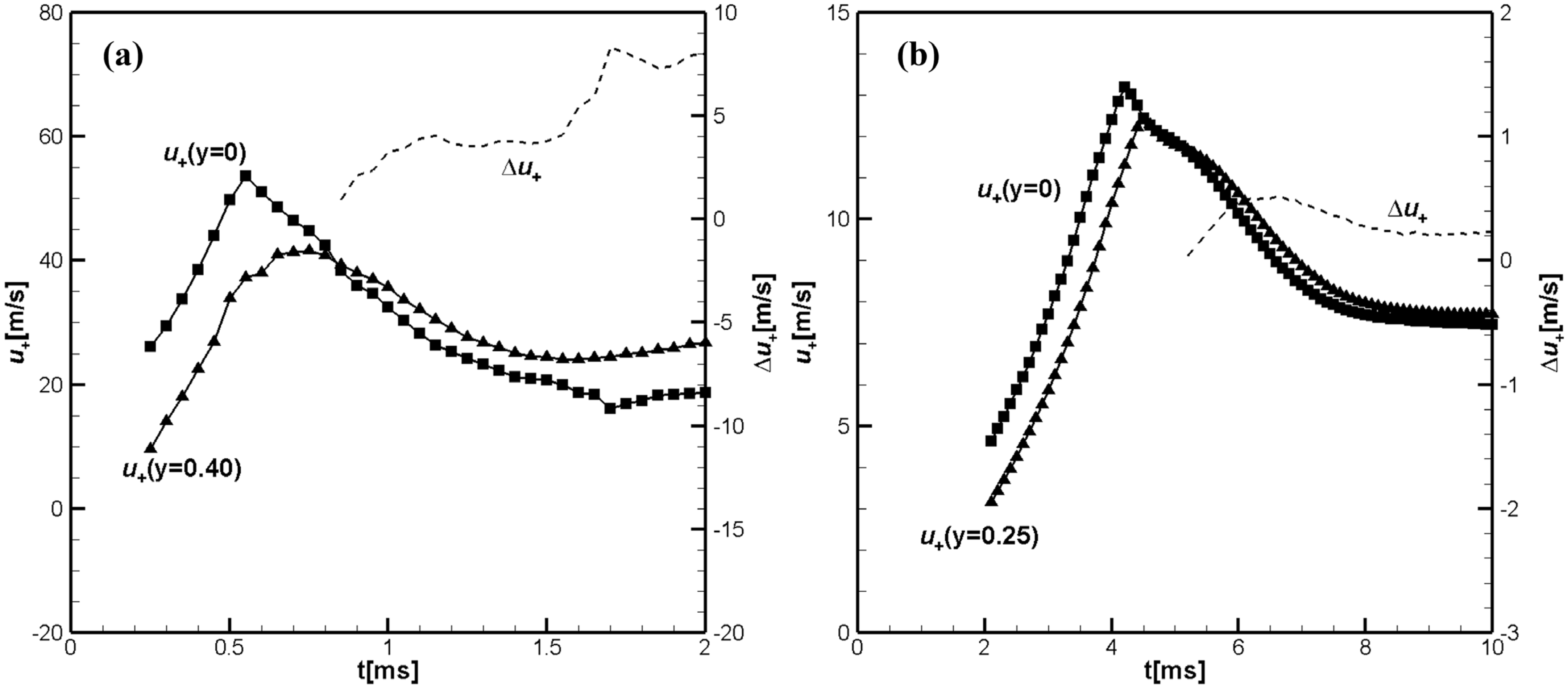 Energies 18 00885 g008