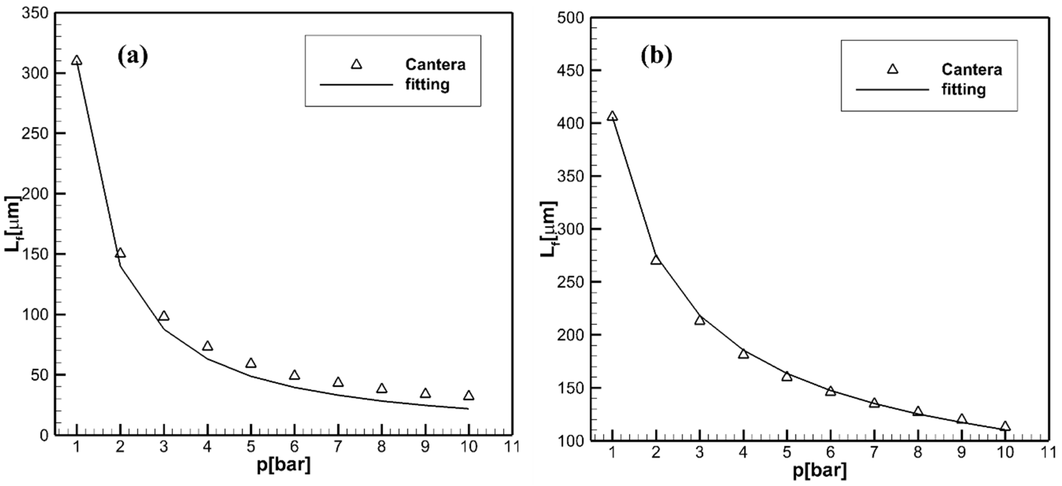 Energies 18 00885 g0a2
