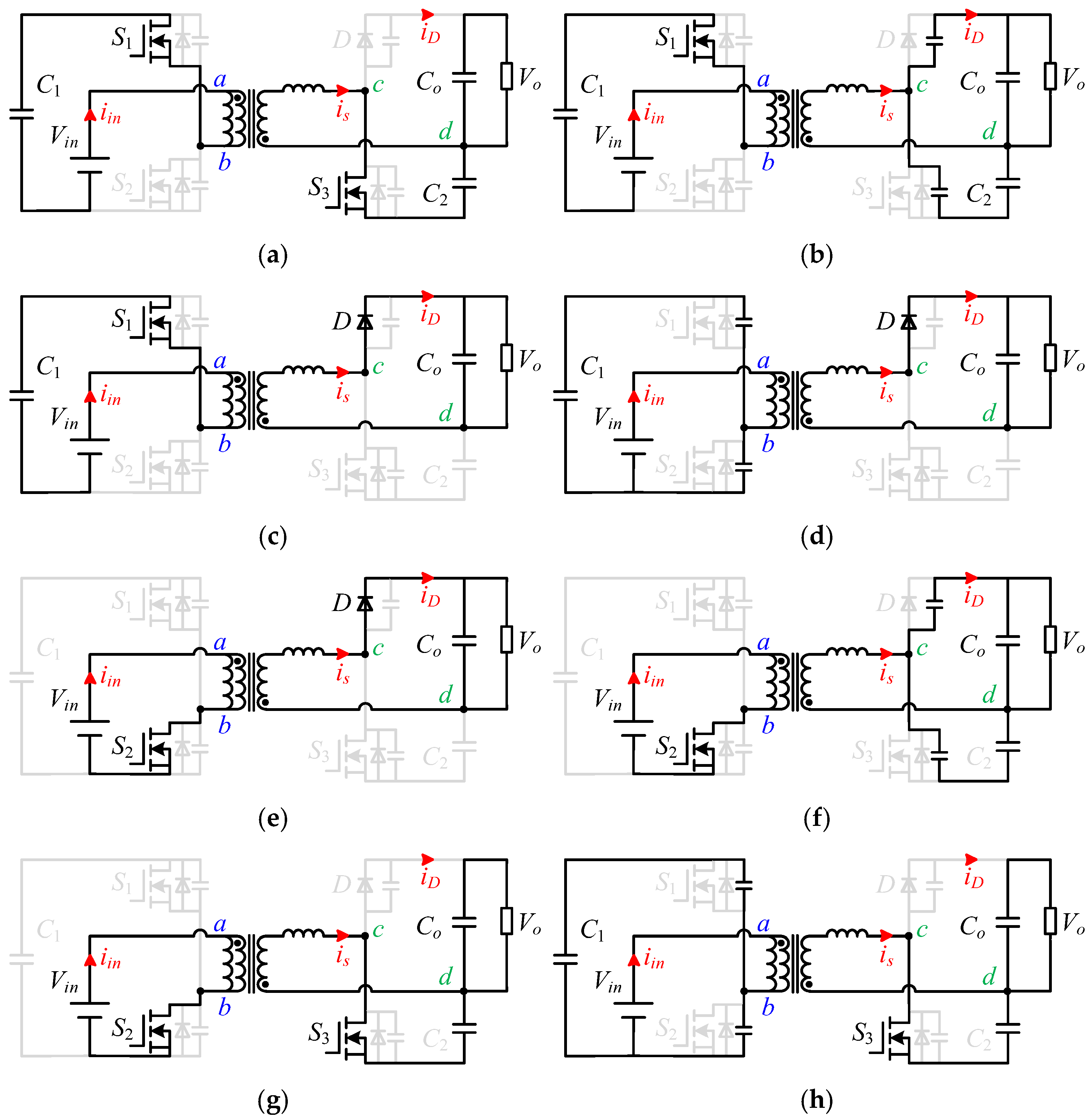 Energies 18 00886 g003