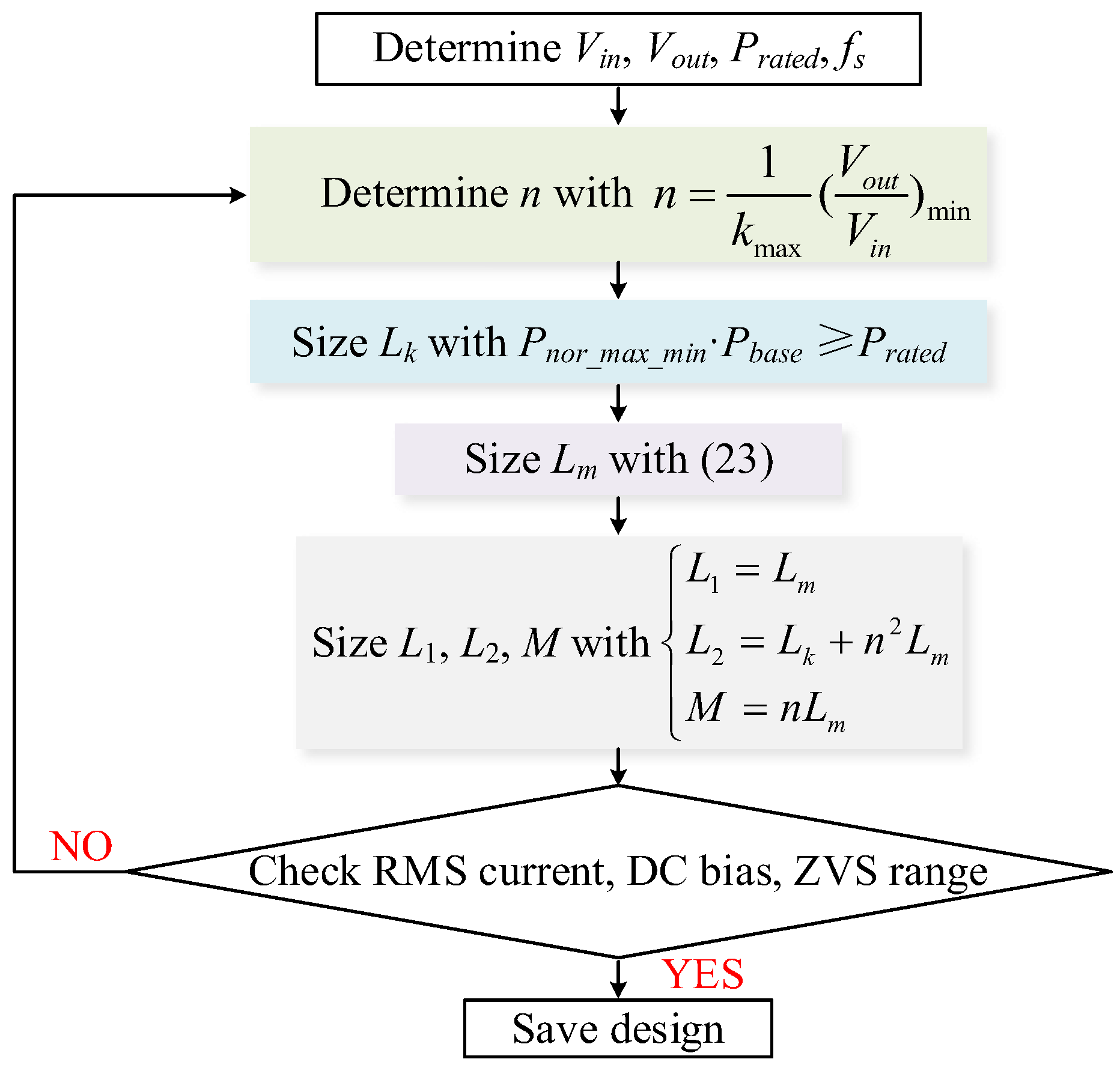 Energies 18 00886 g008