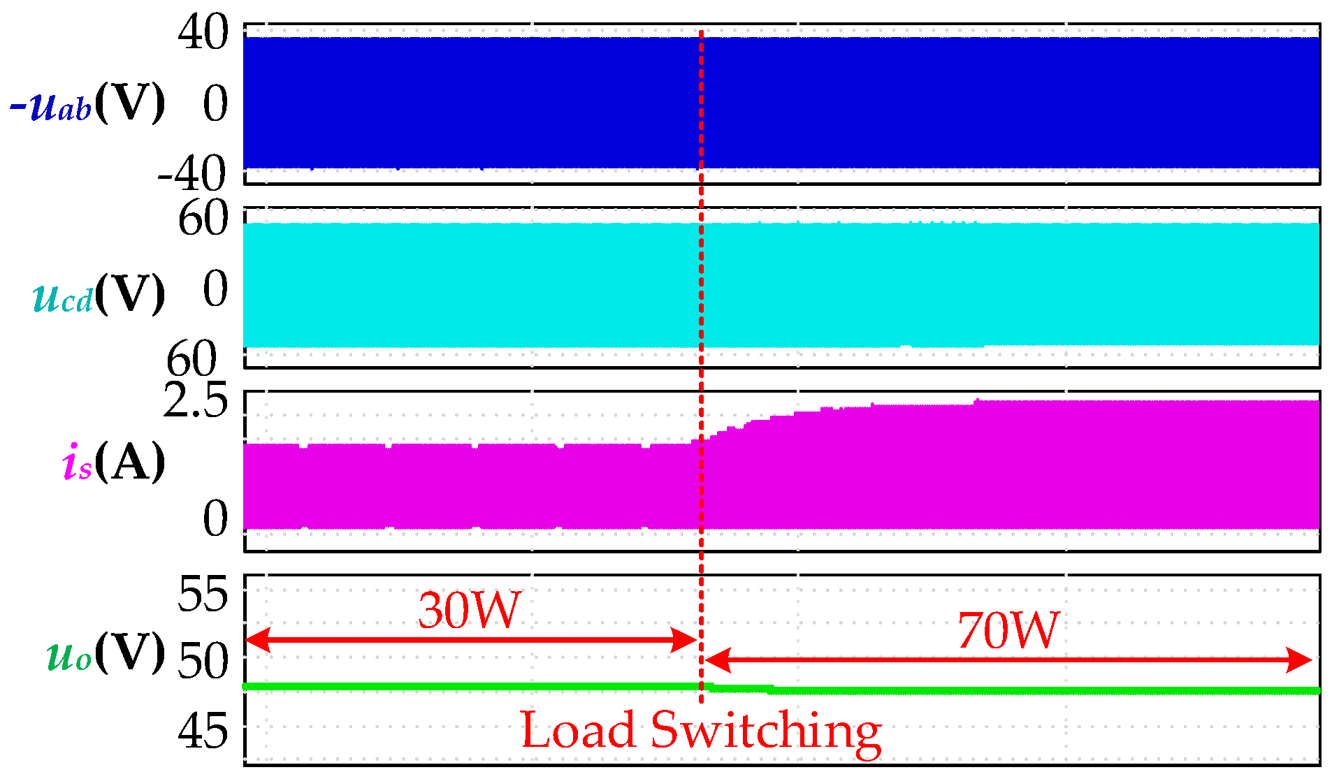 Energies 18 00886 g013