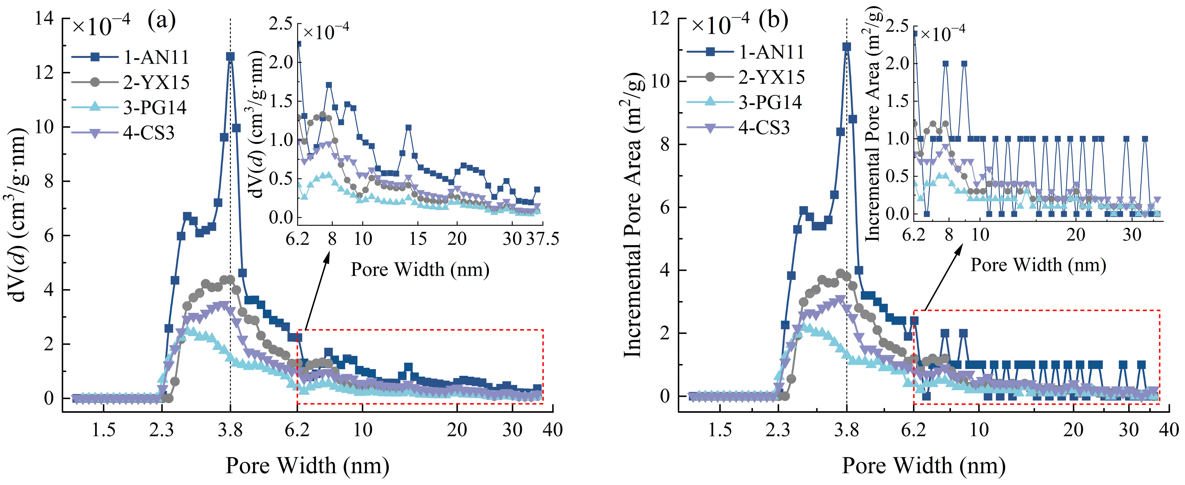 Energies 18 00887 g005
