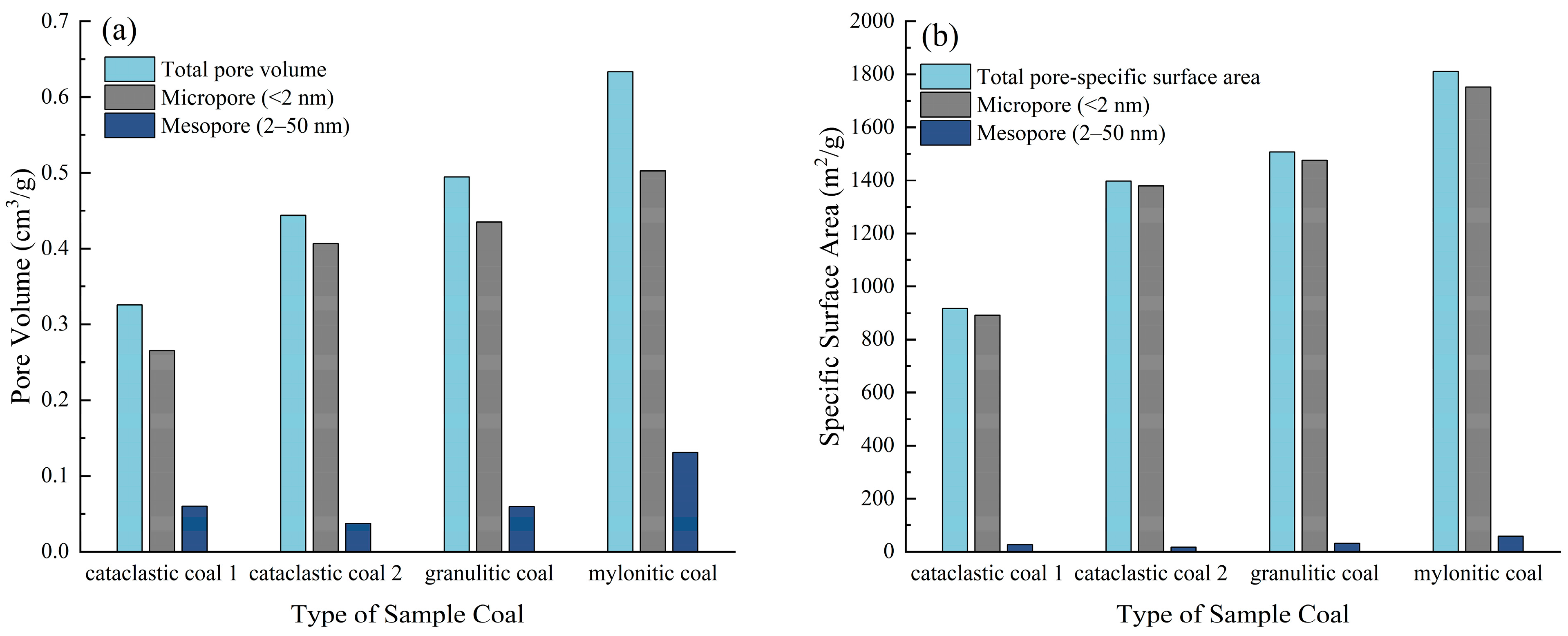 Energies 18 00887 g006