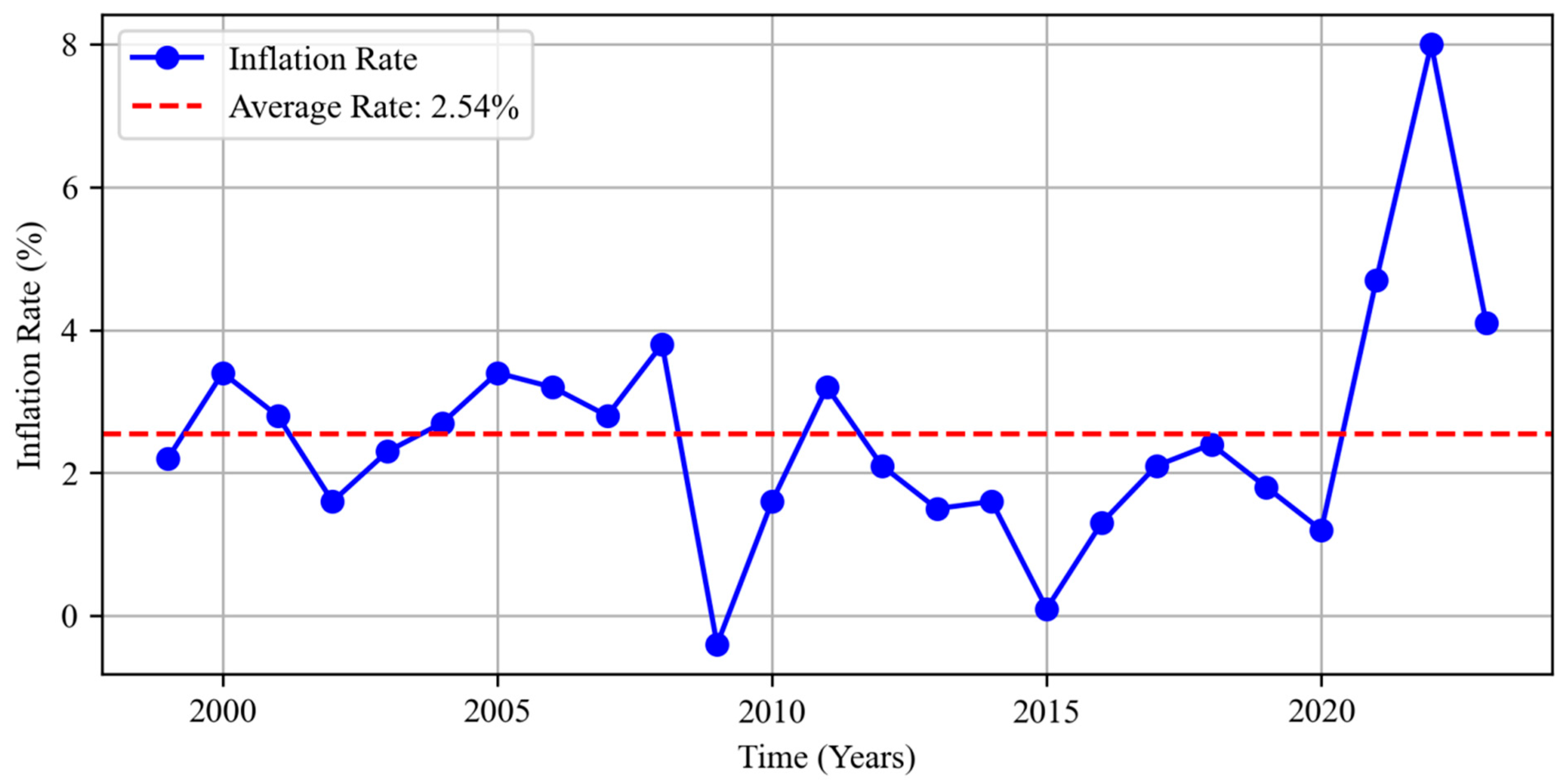 Energies 18 00890 g012