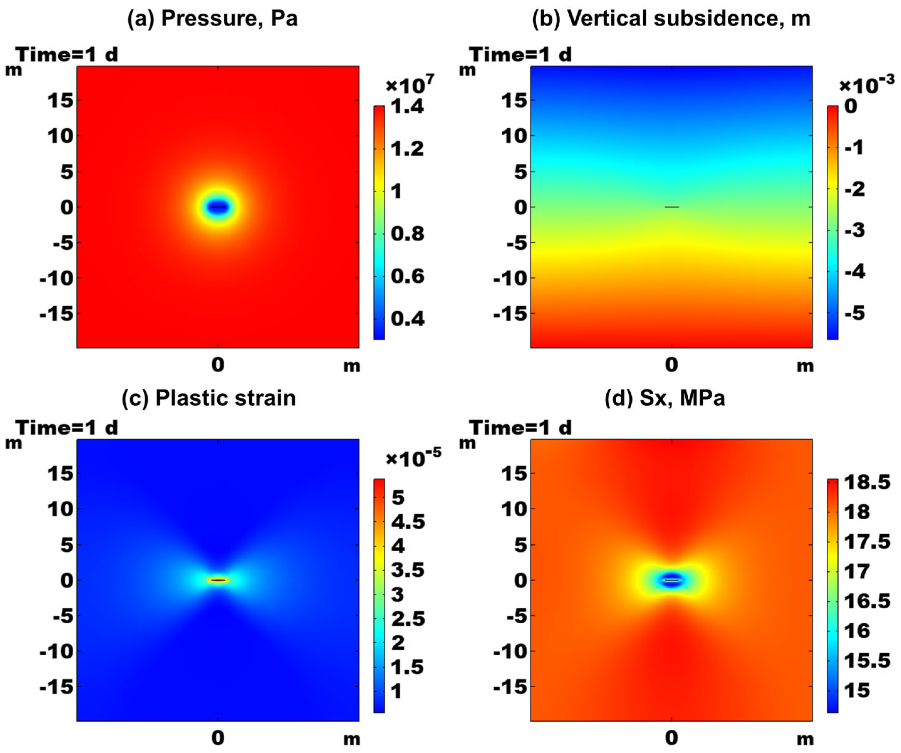 Energies 18 00892 g002