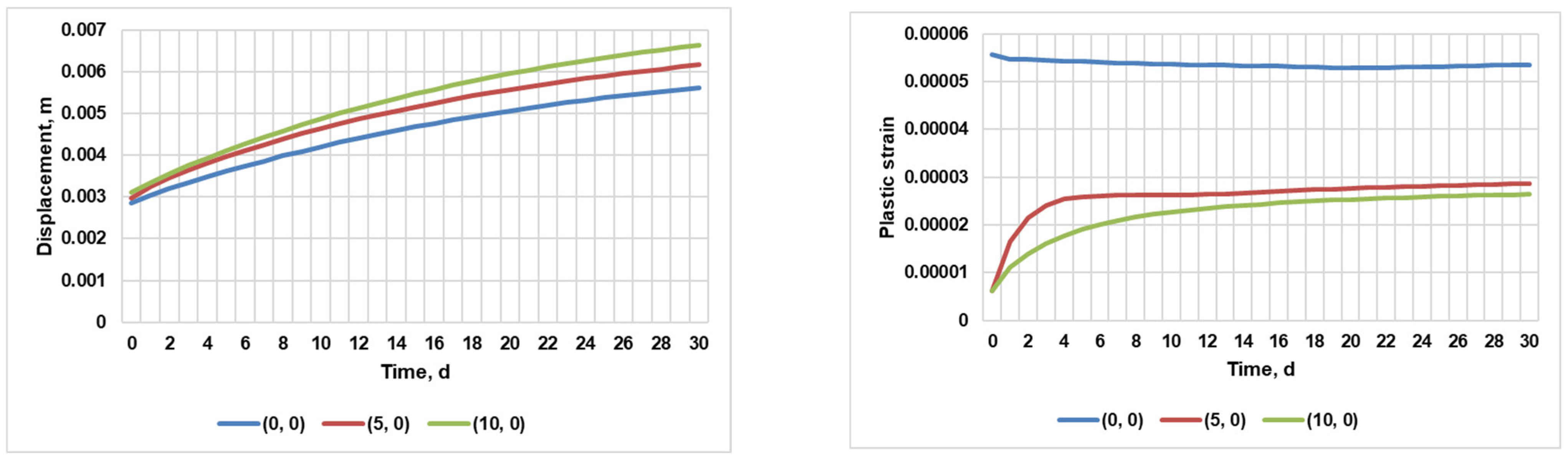 Energies 18 00892 g004