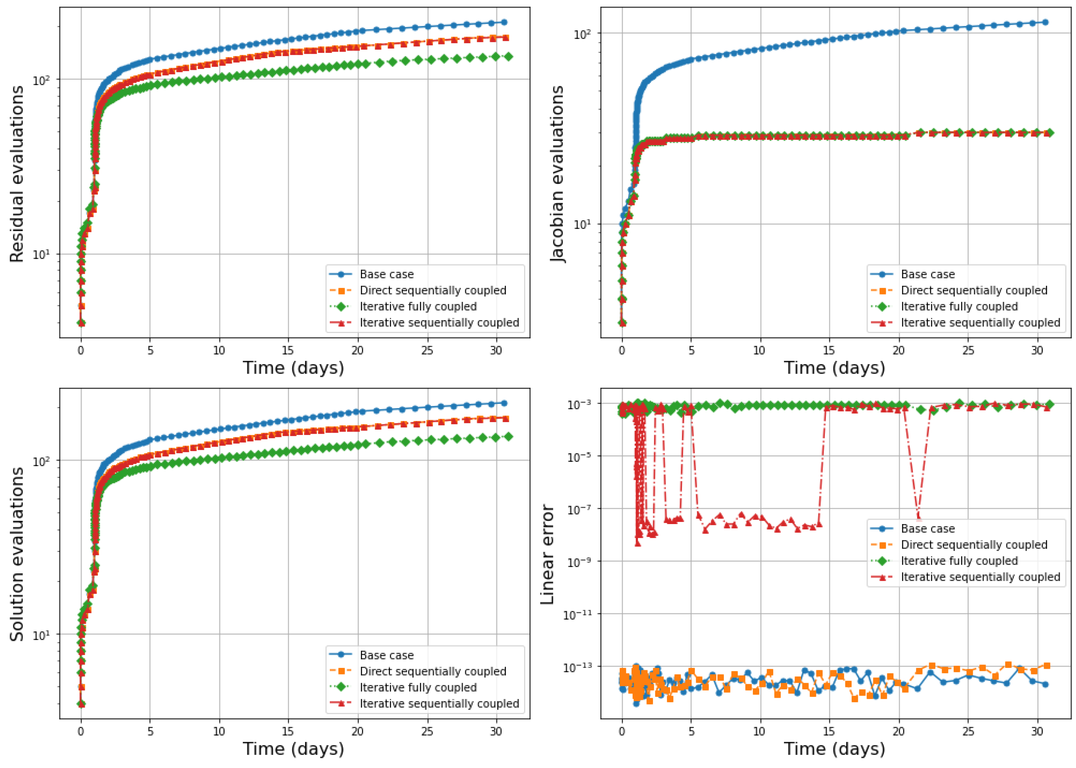 Energies 18 00892 g012
