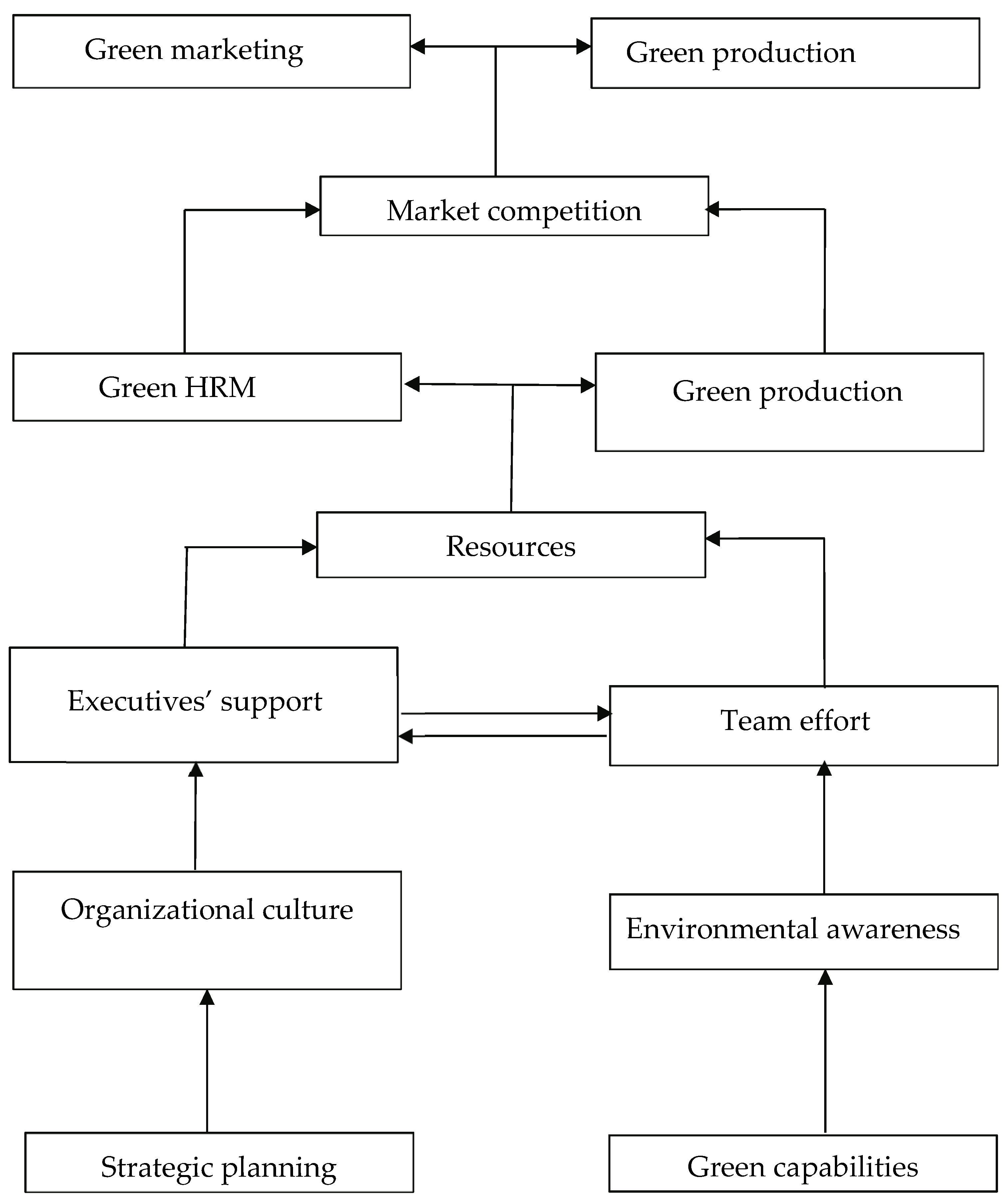 Energies 18 00893 g002