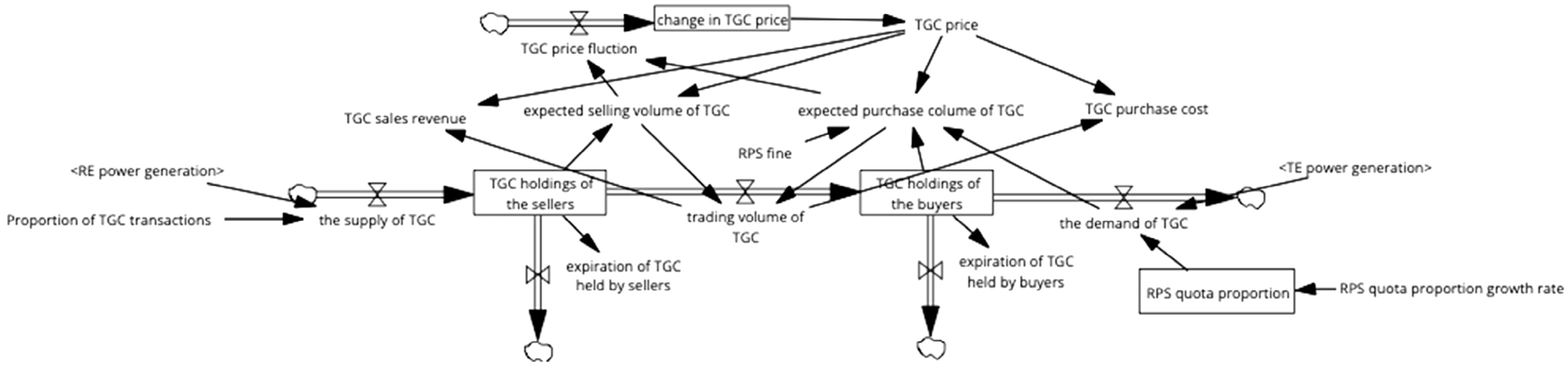 Energies 18 00894 g003