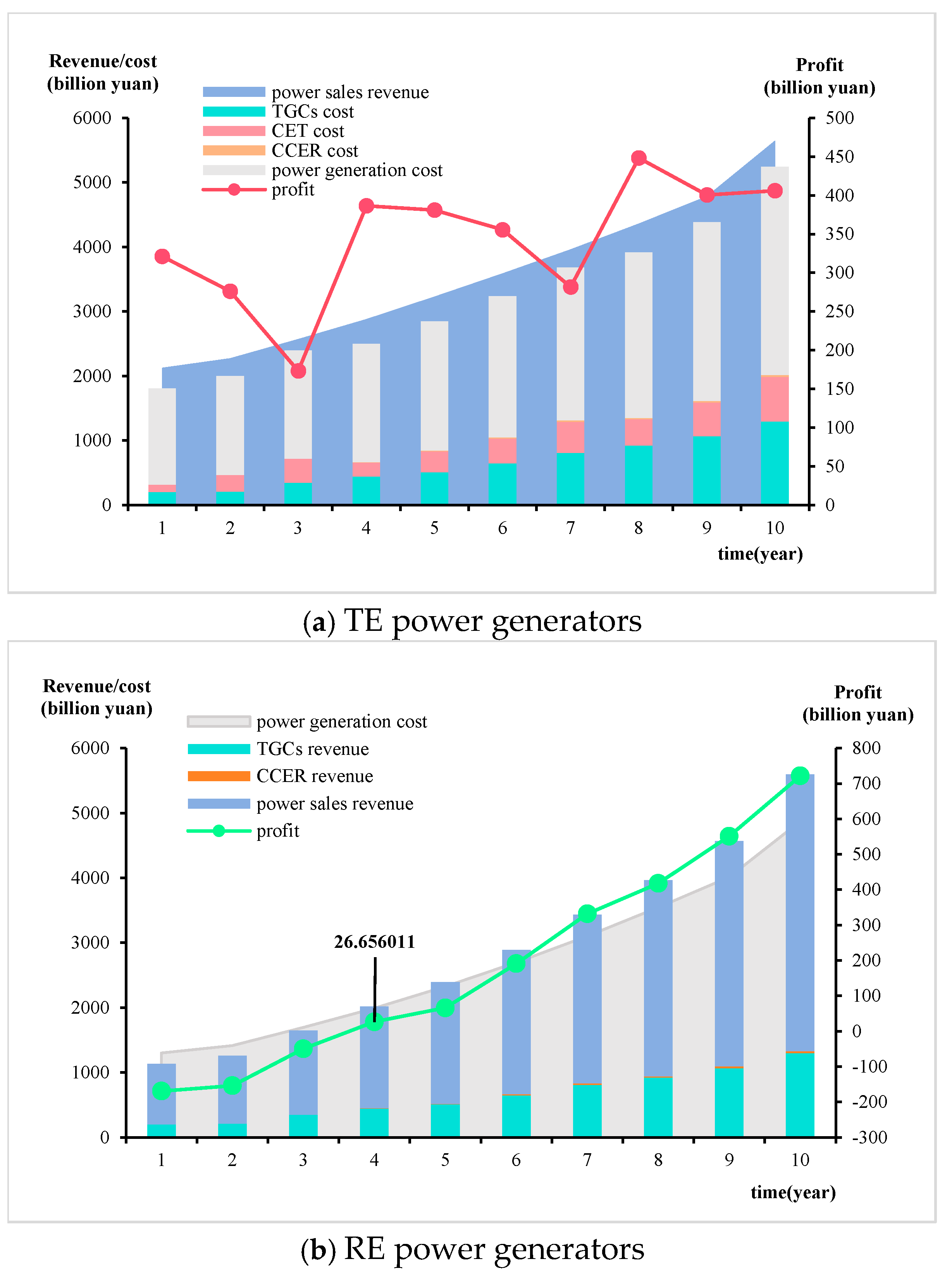 Energies 18 00894 g008