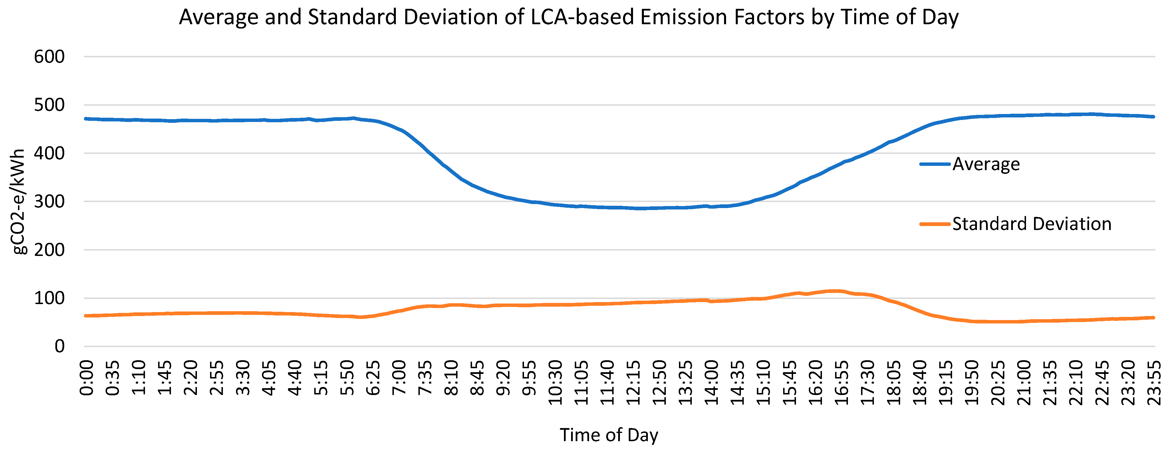 Energies 18 00895 g005