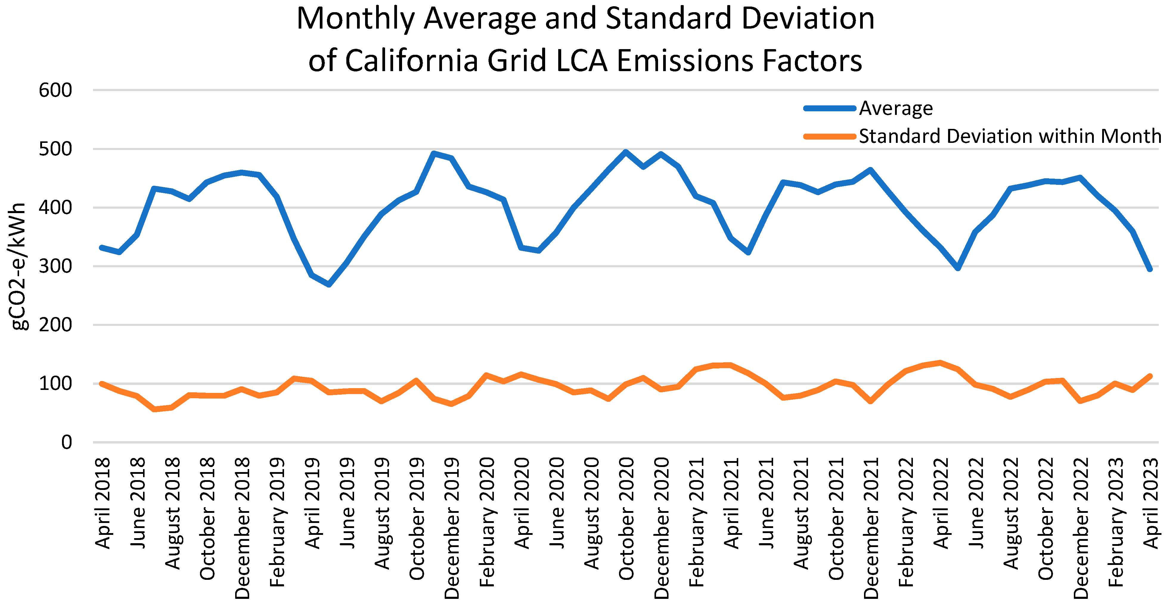 Energies 18 00895 g007