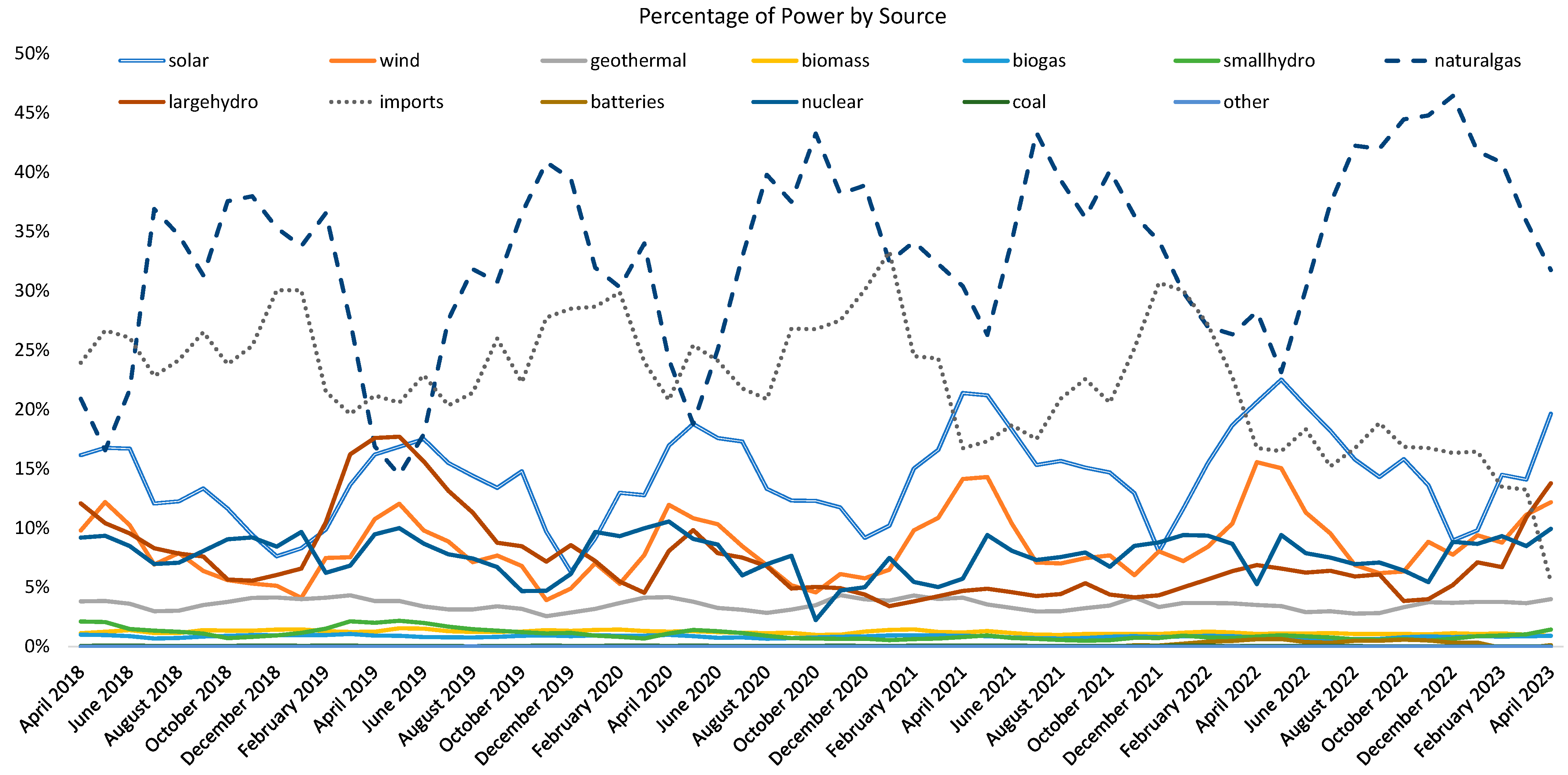 Energies 18 00895 g008