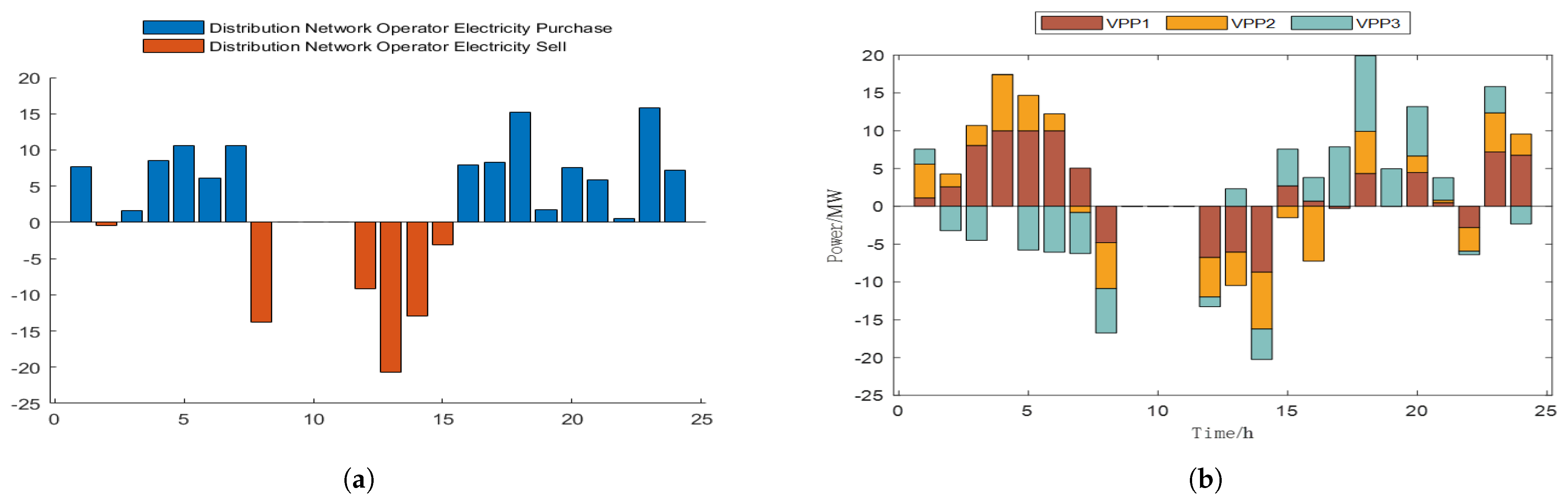 Energies 18 00896 g011