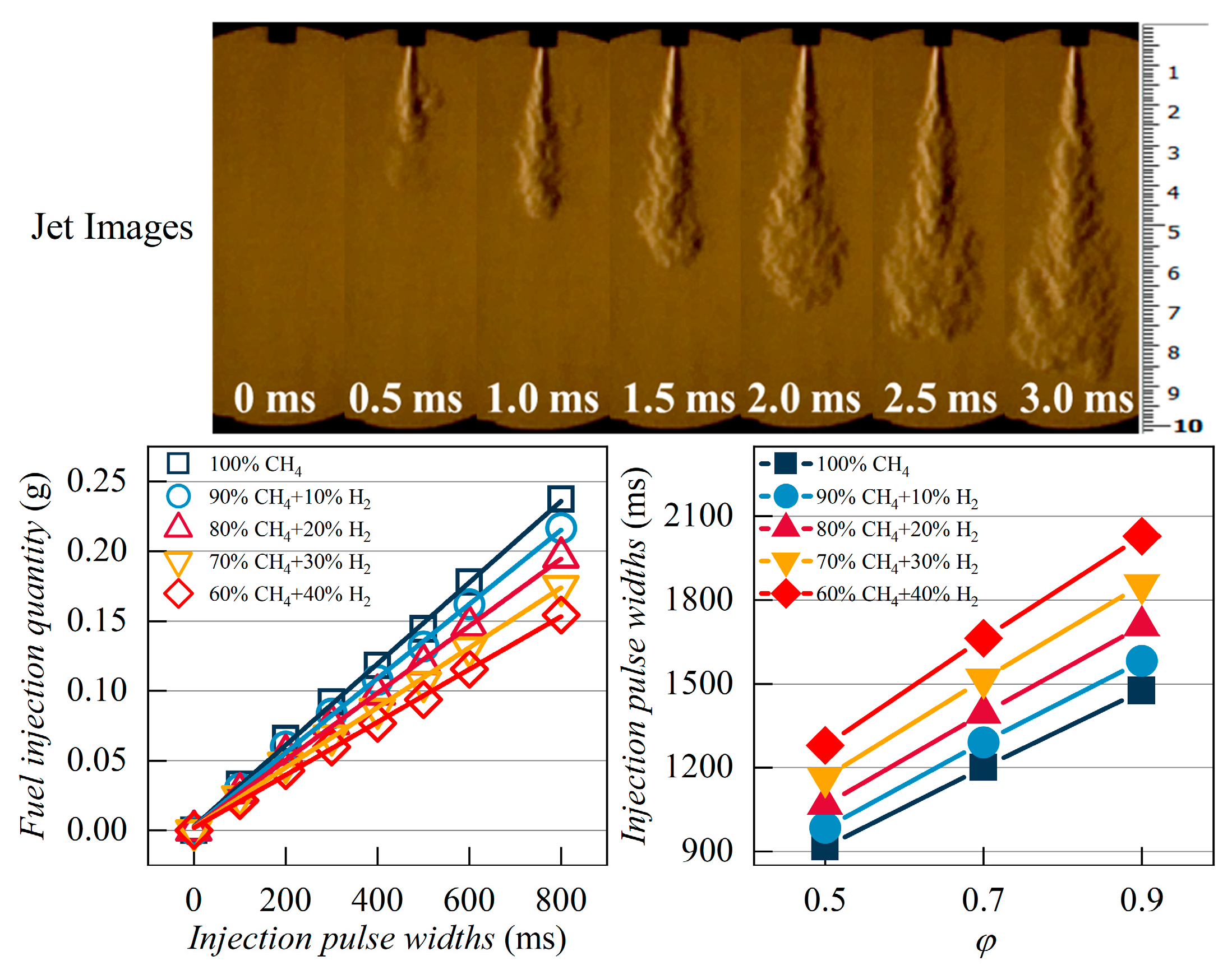 Energies 18 00899 g003