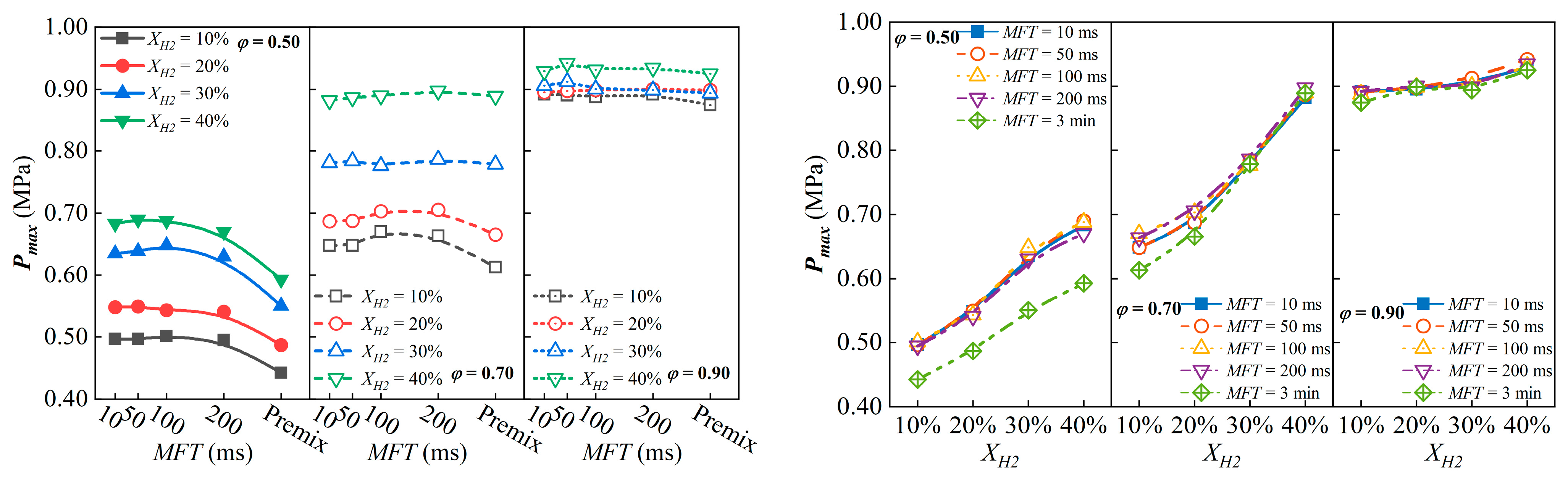 Energies 18 00899 g006