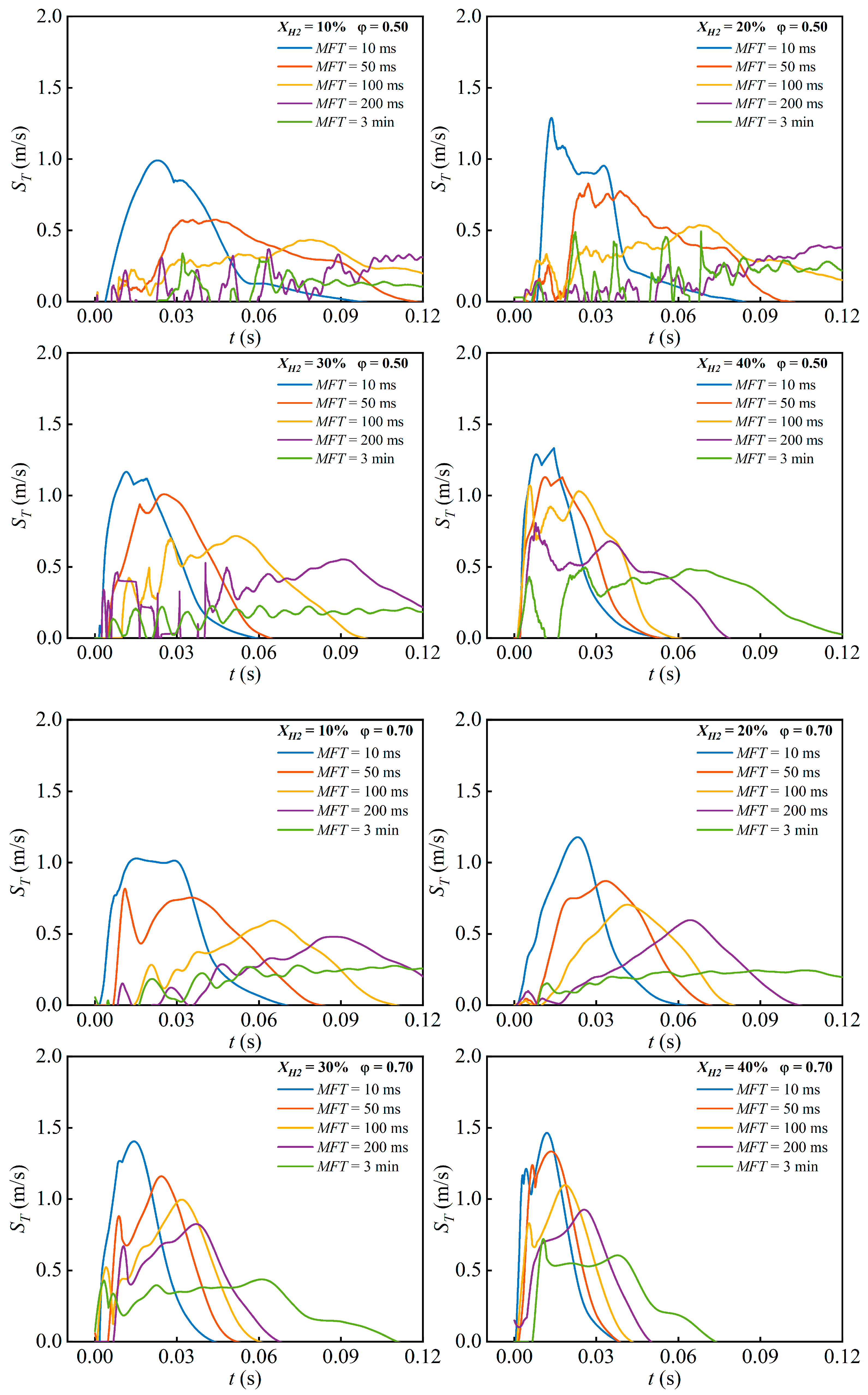 Energies 18 00899 g010a
