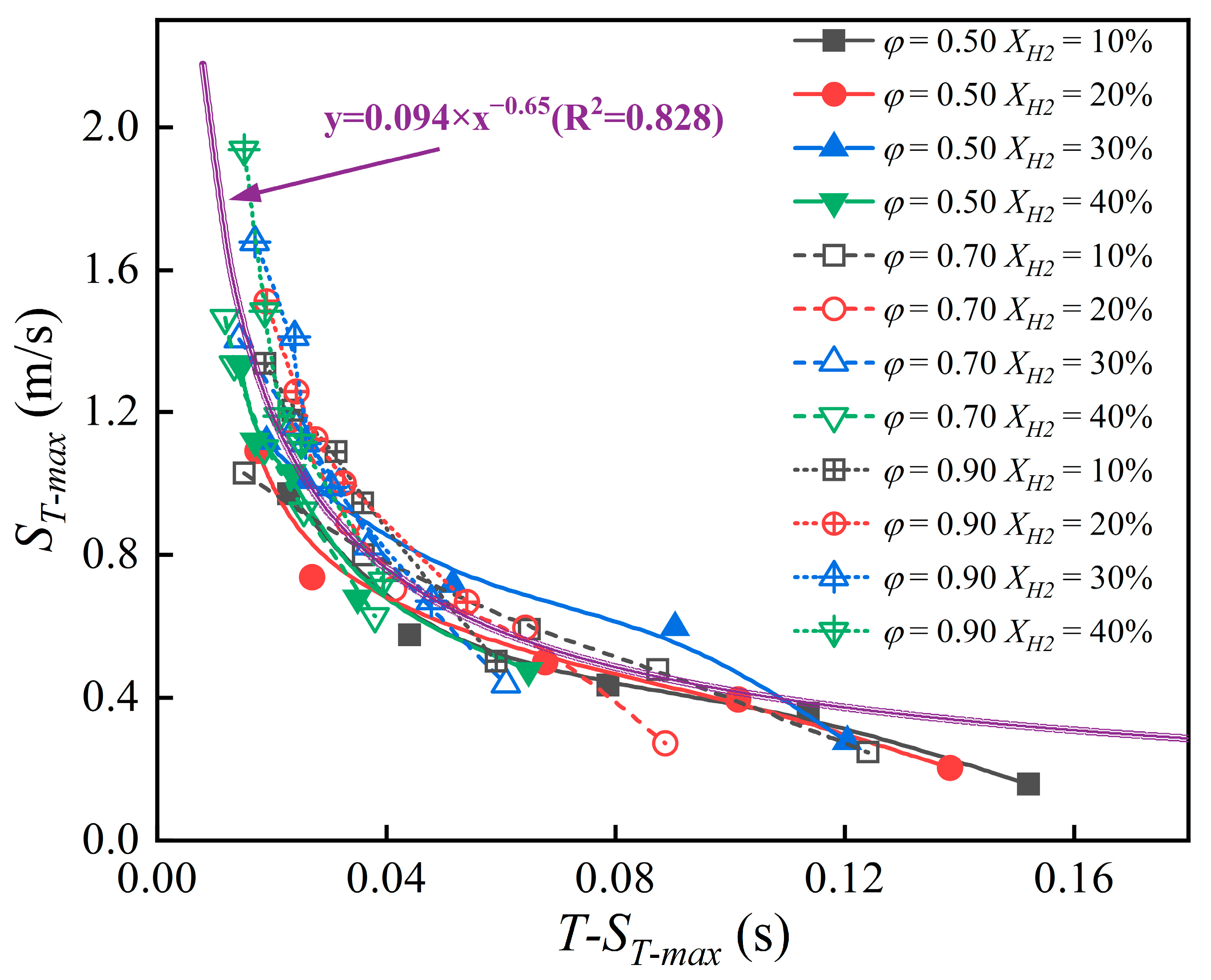 Energies 18 00899 g011