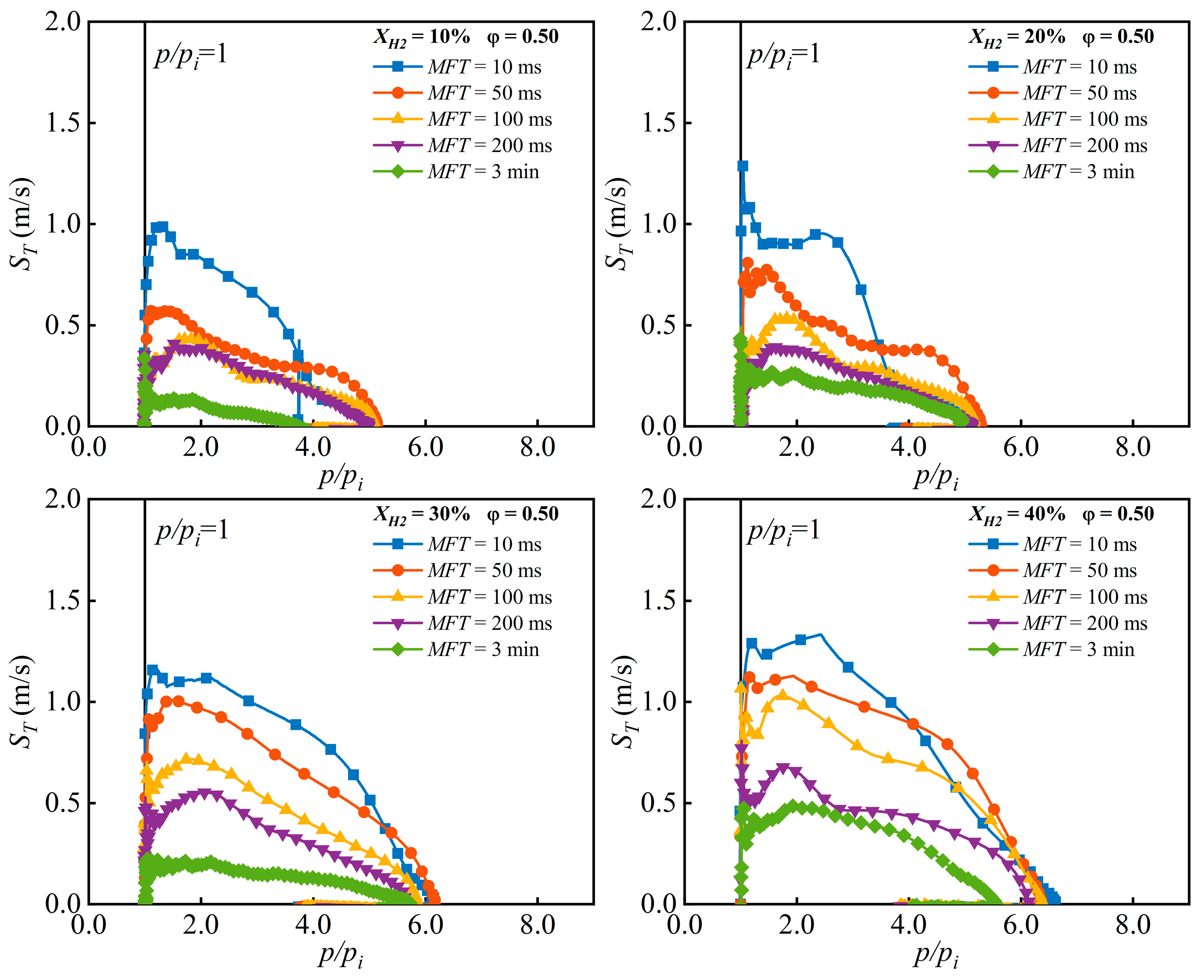 Energies 18 00899 g012a
