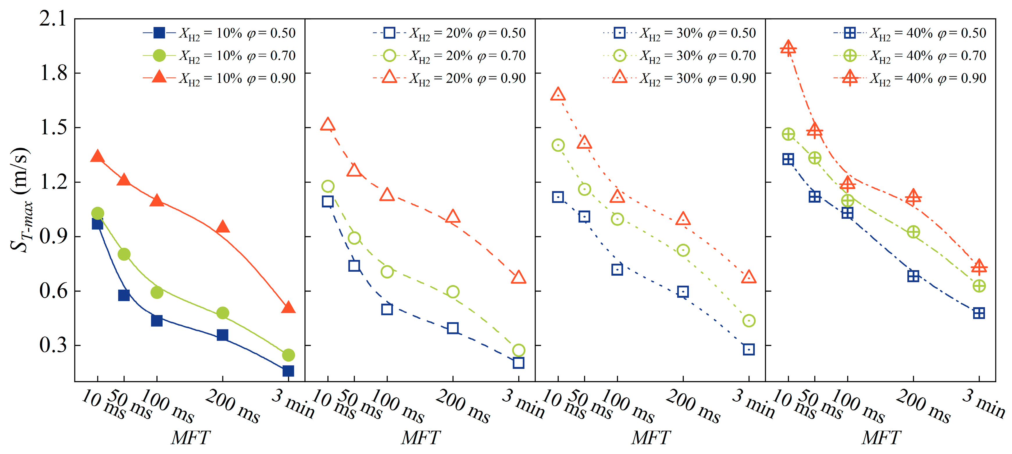 Energies 18 00899 g013