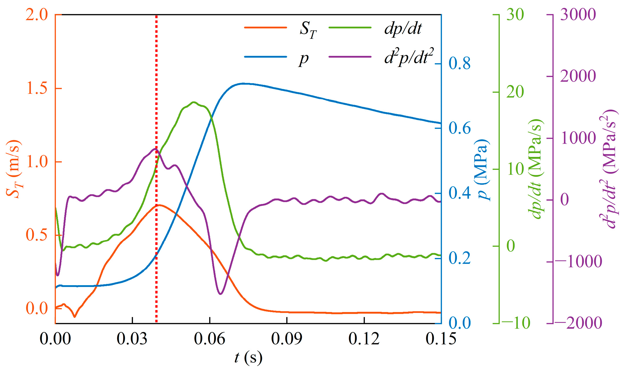 Energies 18 00899 g016
