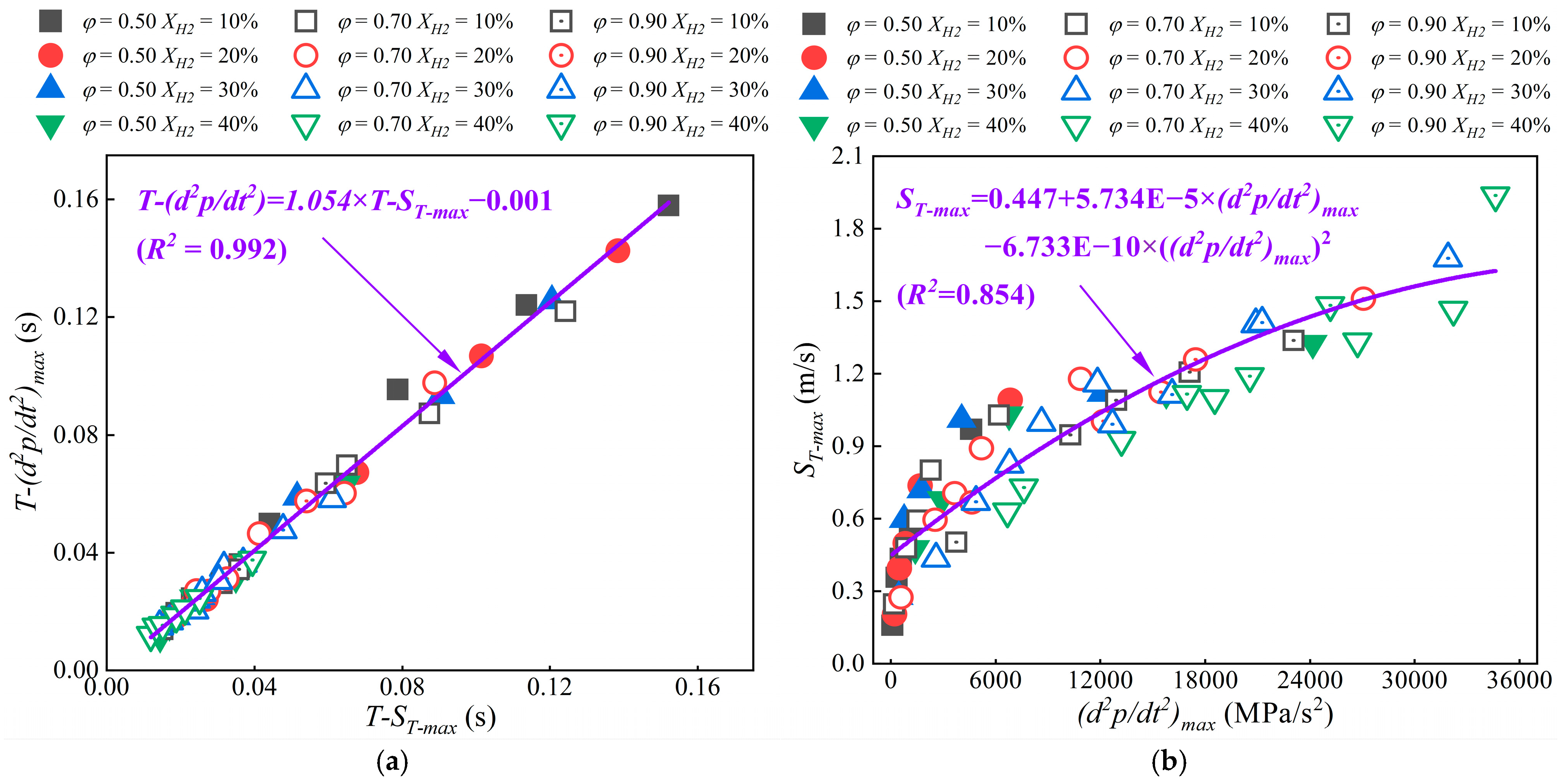 Energies 18 00899 g017