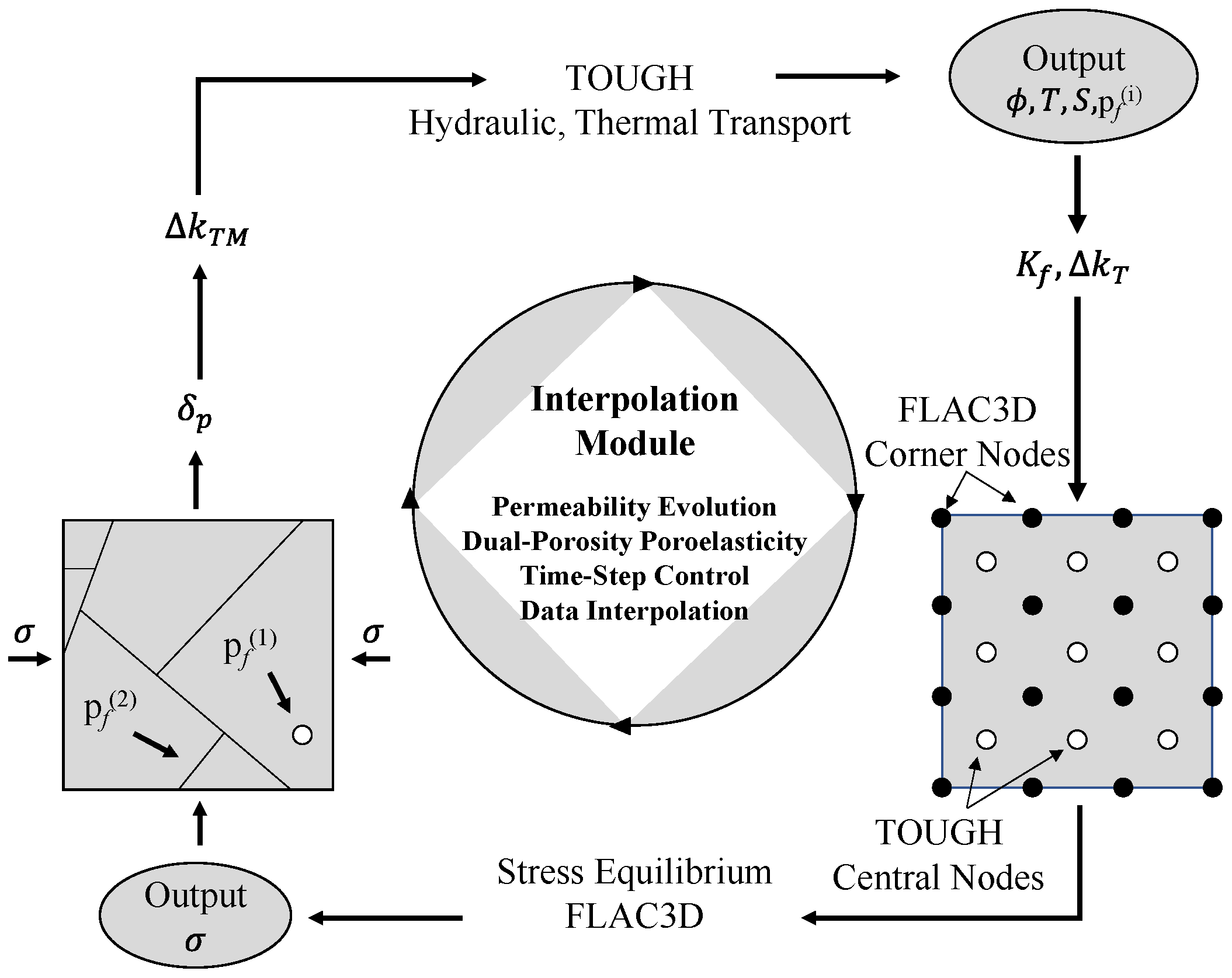 Energies 18 00900 g001