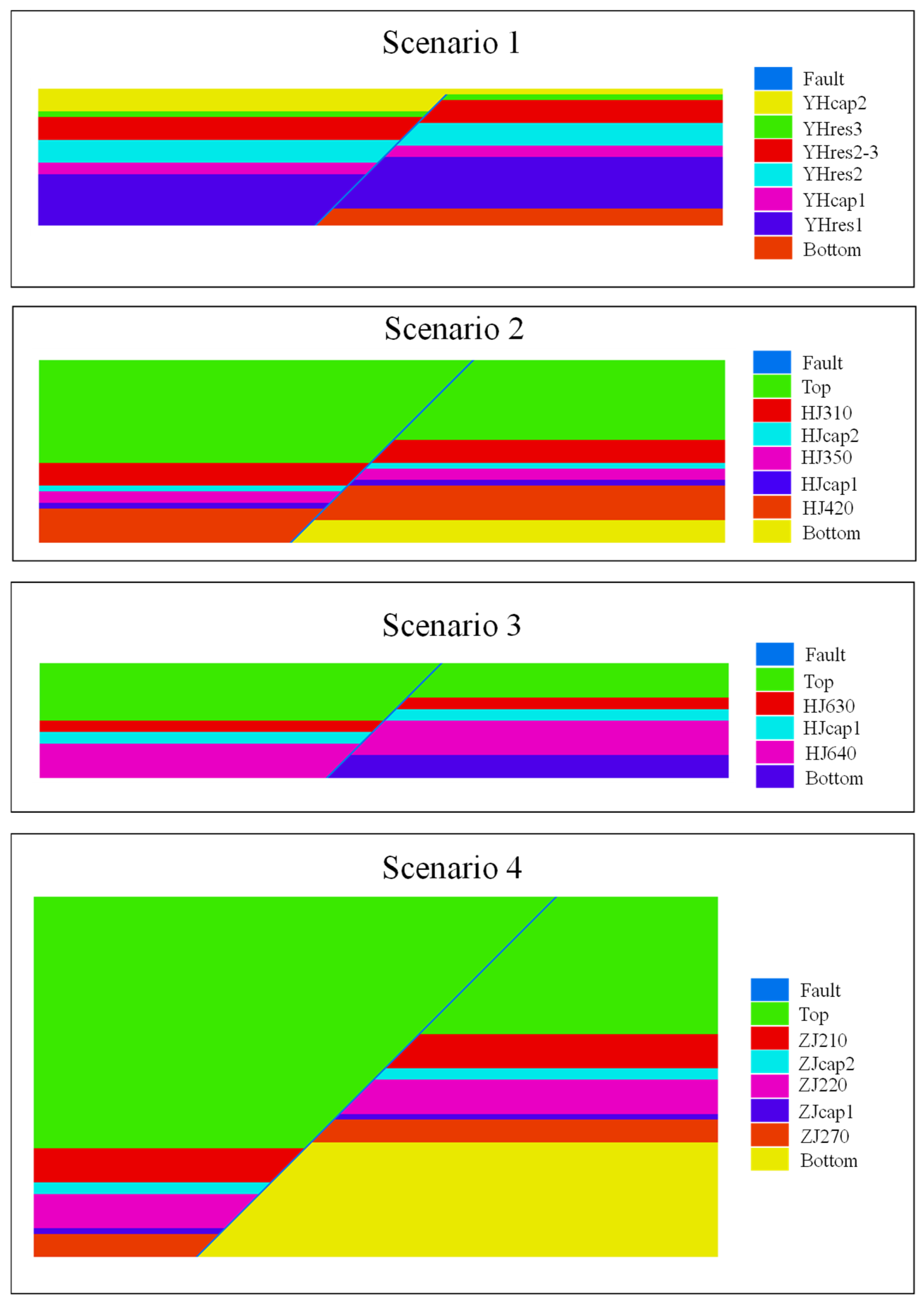 Energies 18 00900 g002