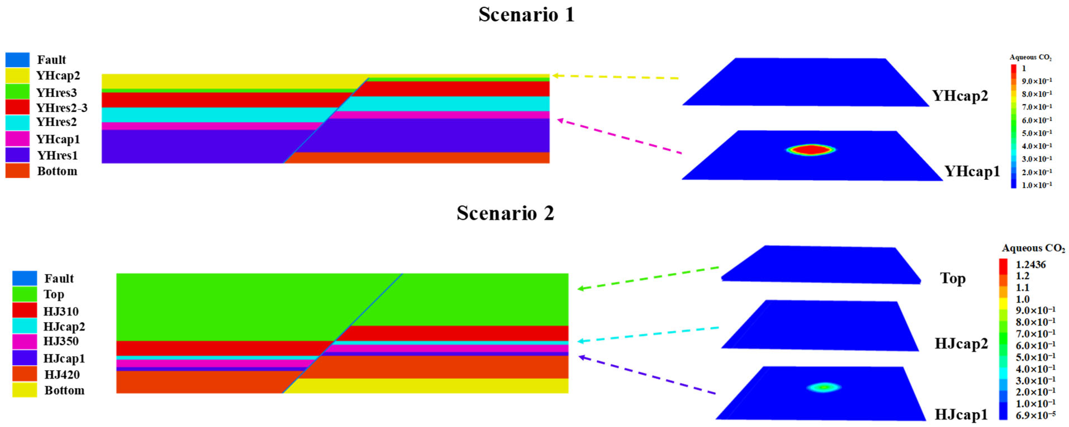 Energies 18 00900 g003a
