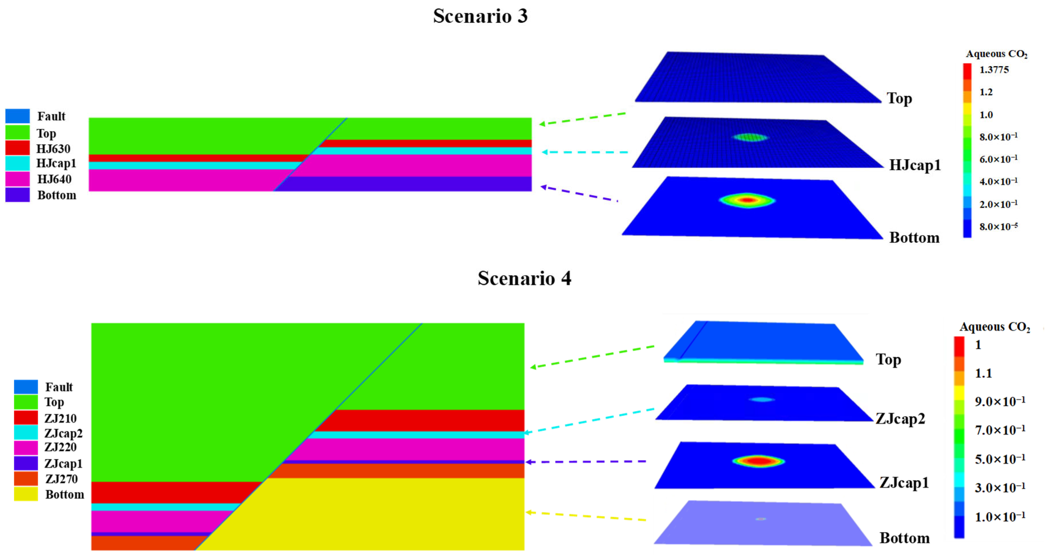 Energies 18 00900 g003b