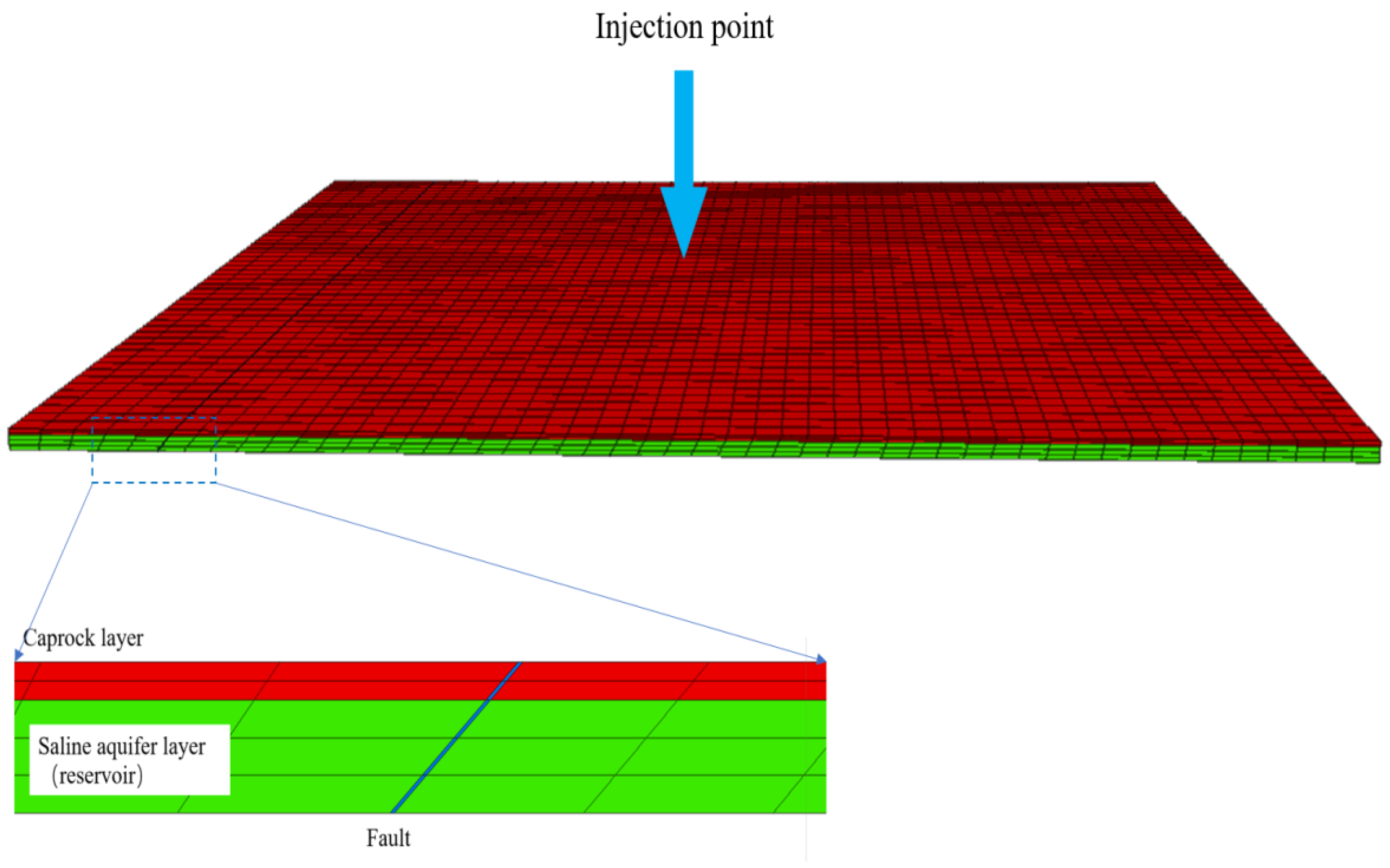 Energies 18 00900 g004
