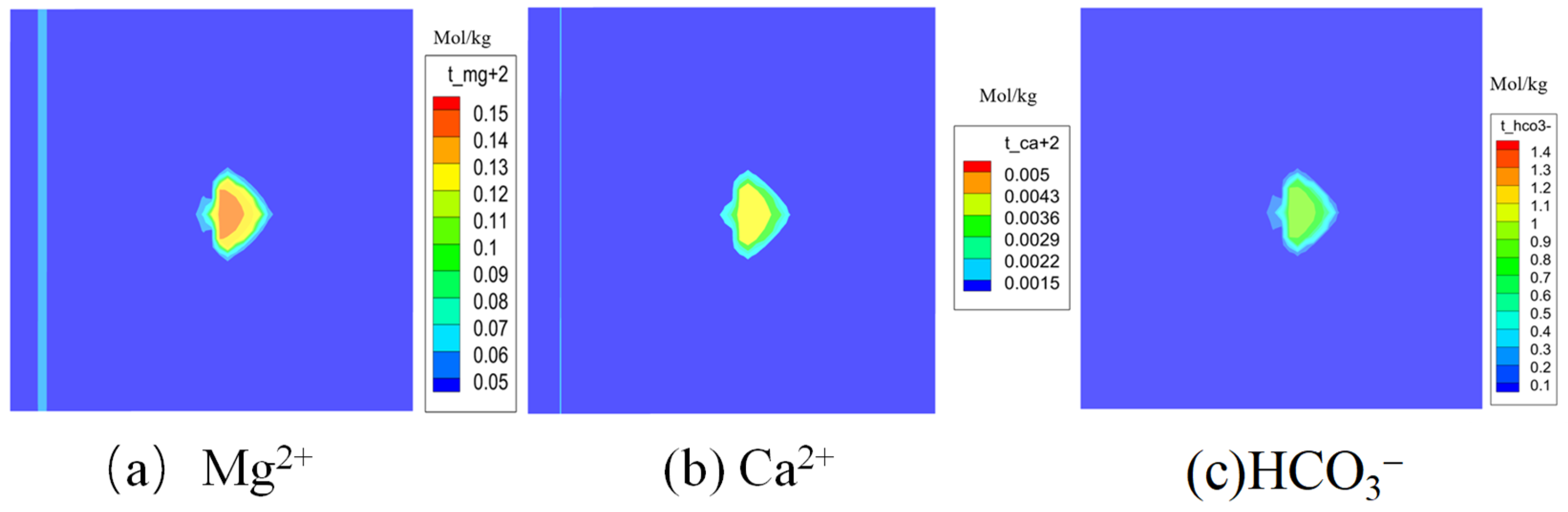 Energies 18 00900 g006