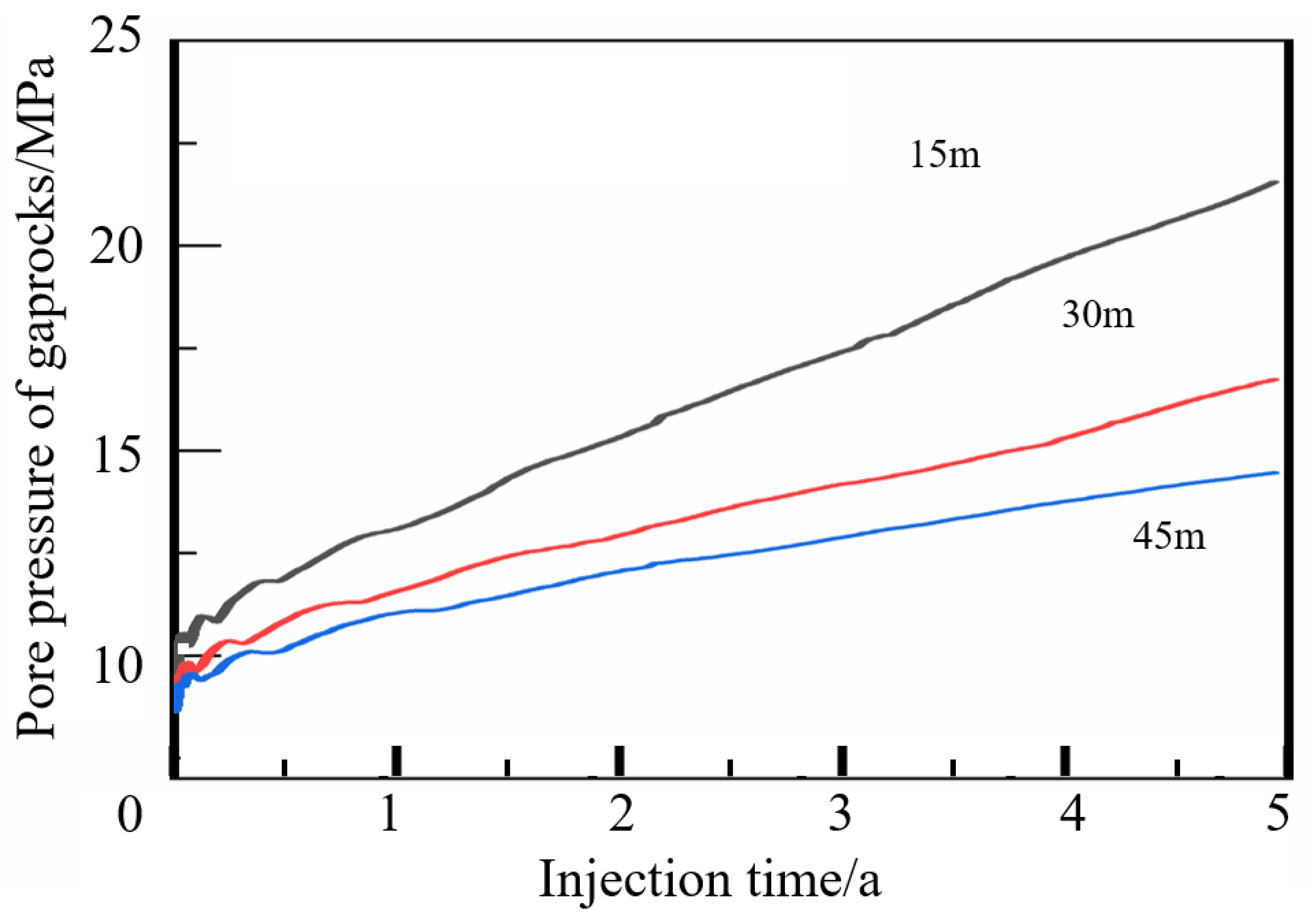 Energies 18 00900 g013