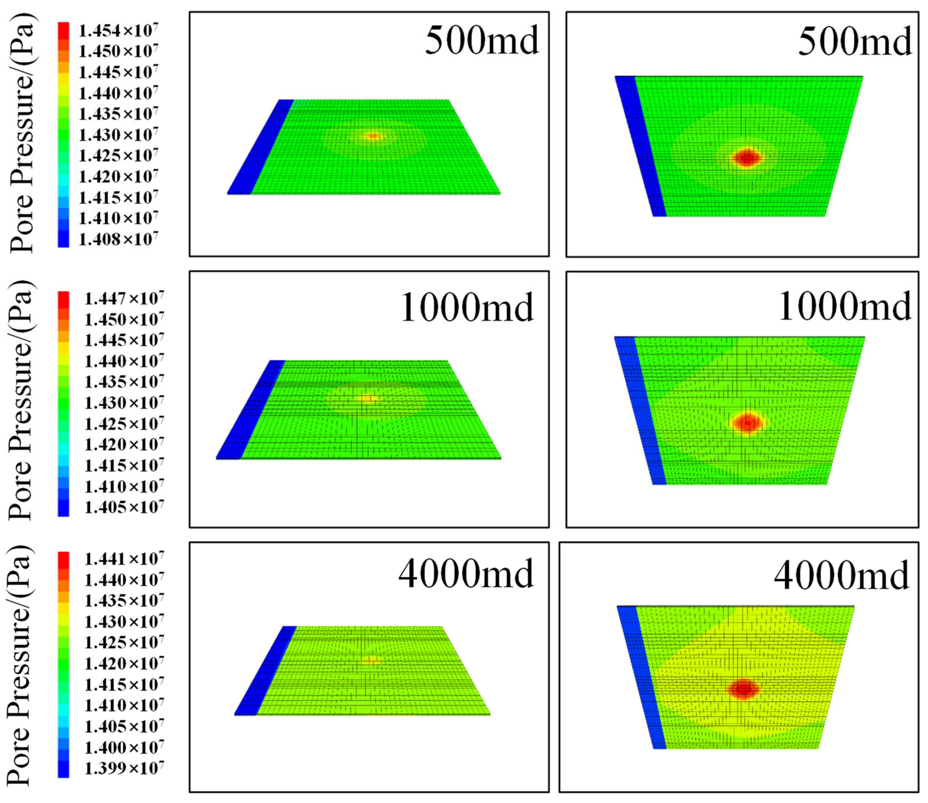 Energies 18 00900 g016