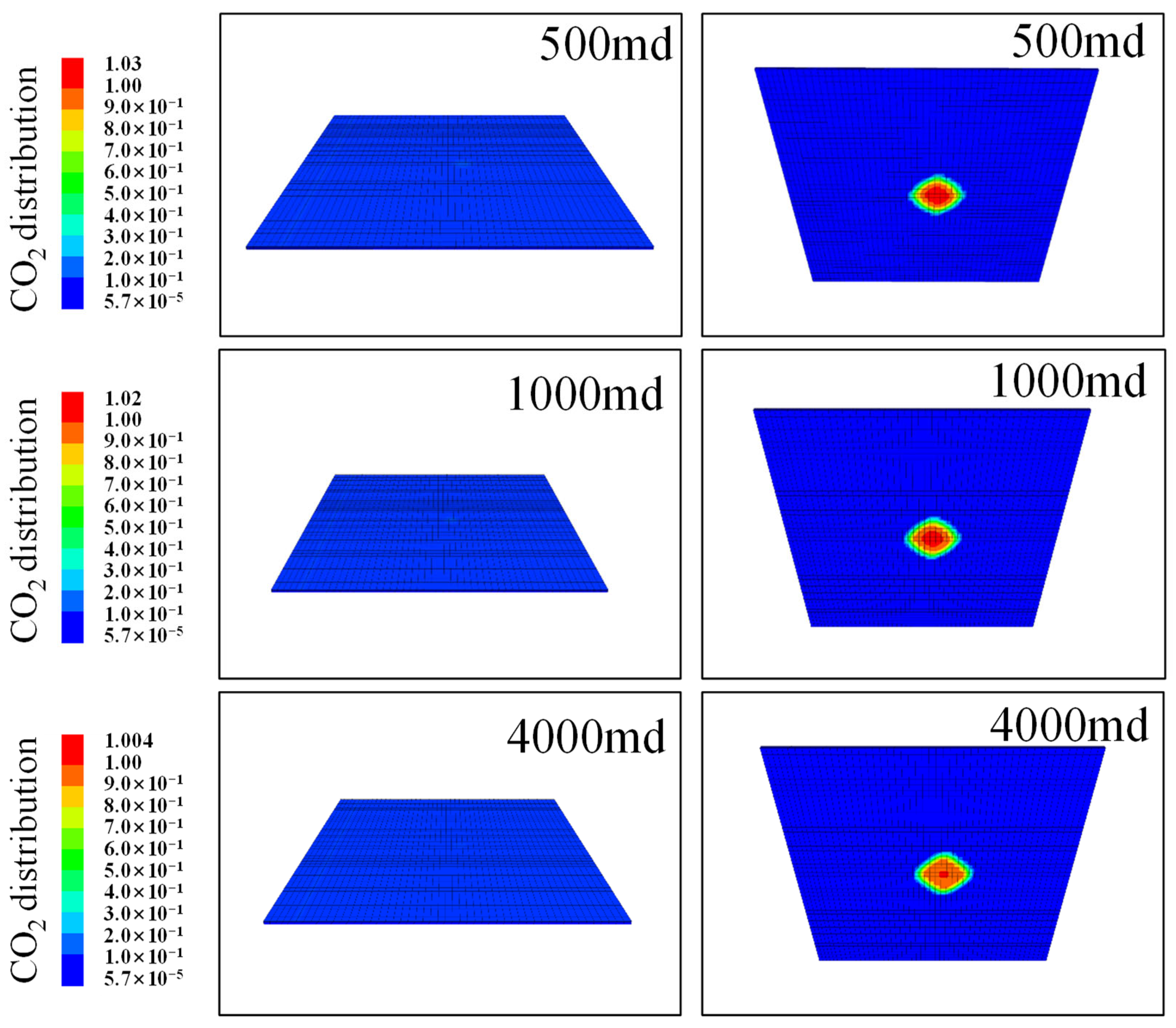 Energies 18 00900 g019