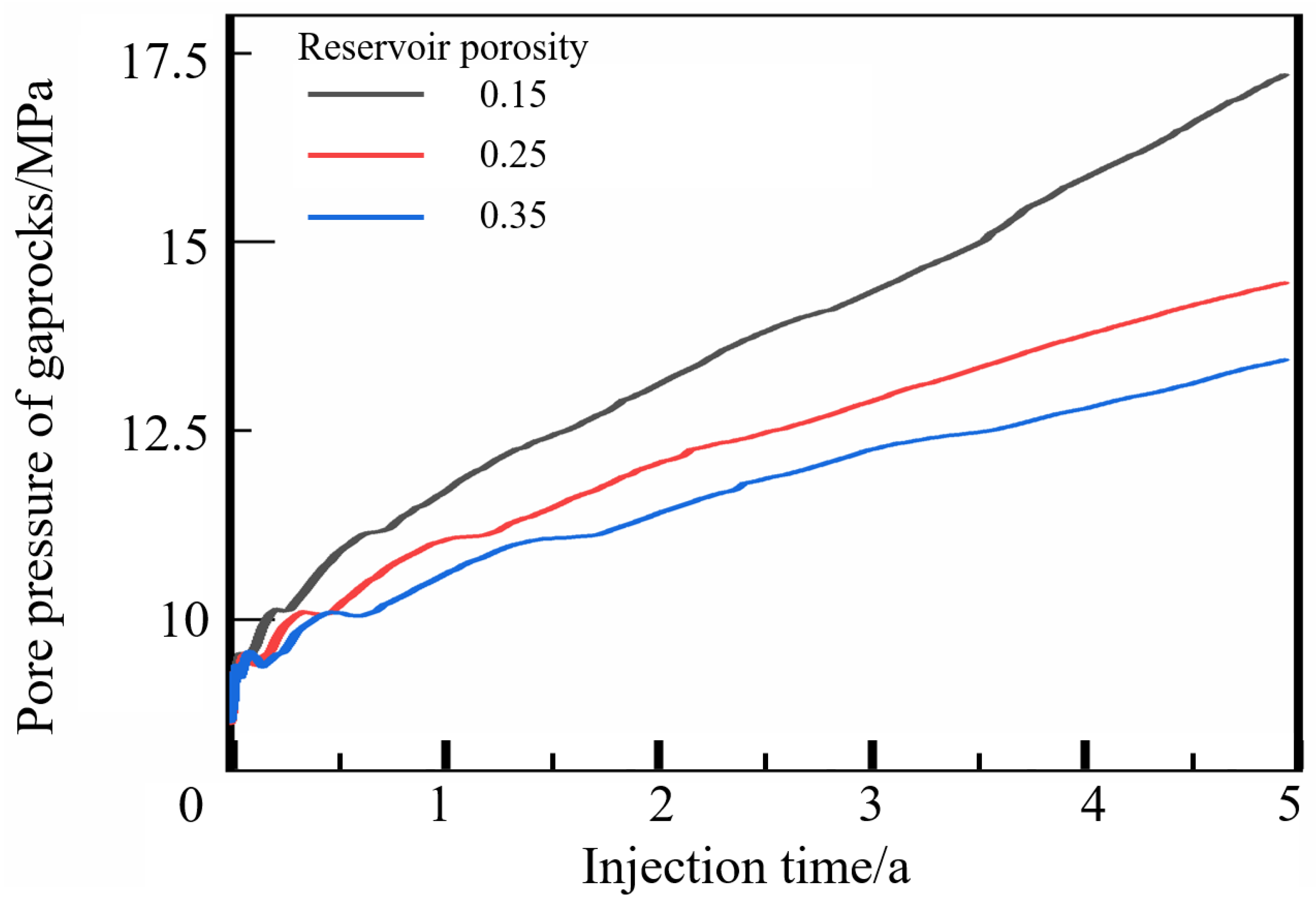 Energies 18 00900 g021