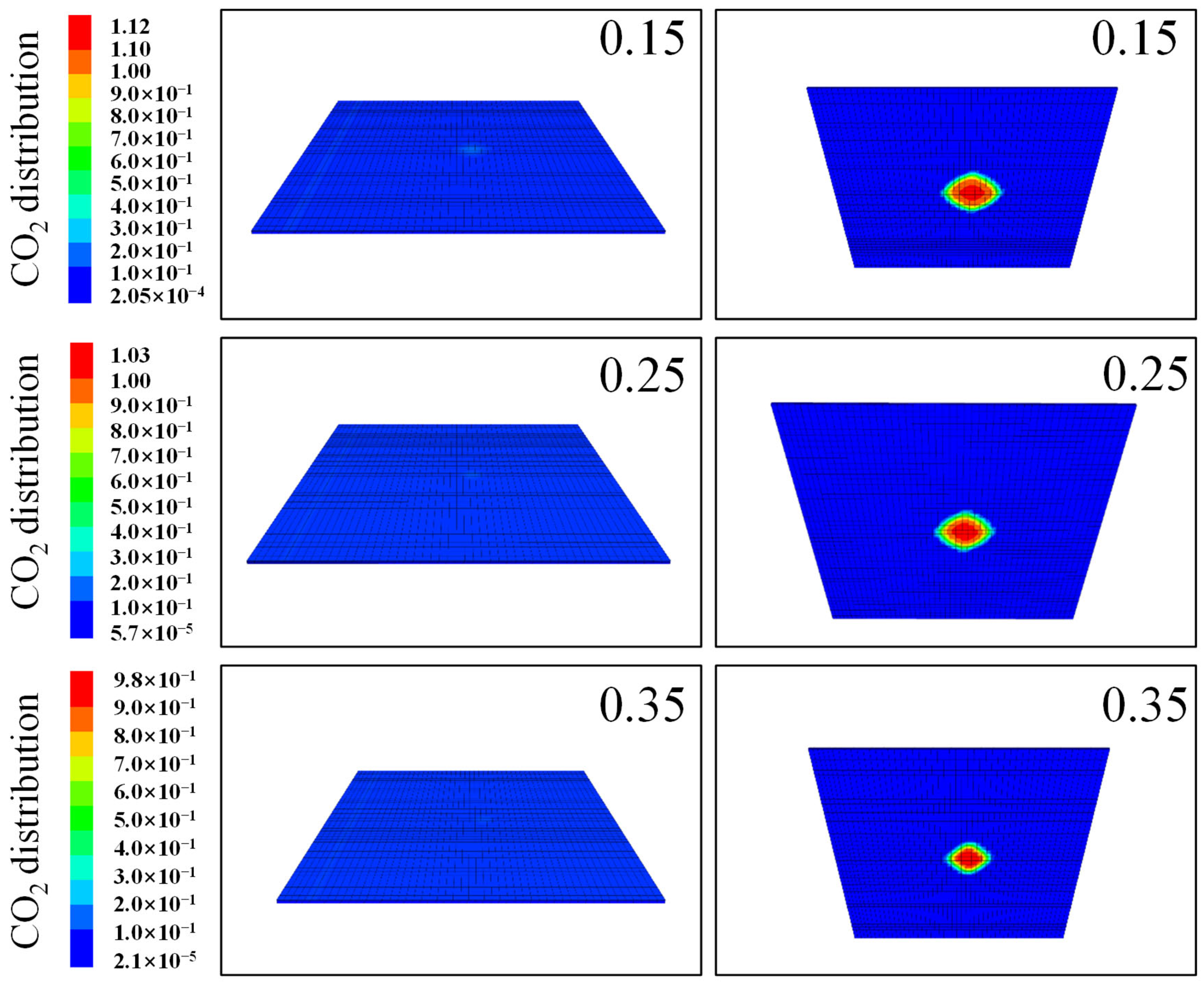 Energies 18 00900 g023