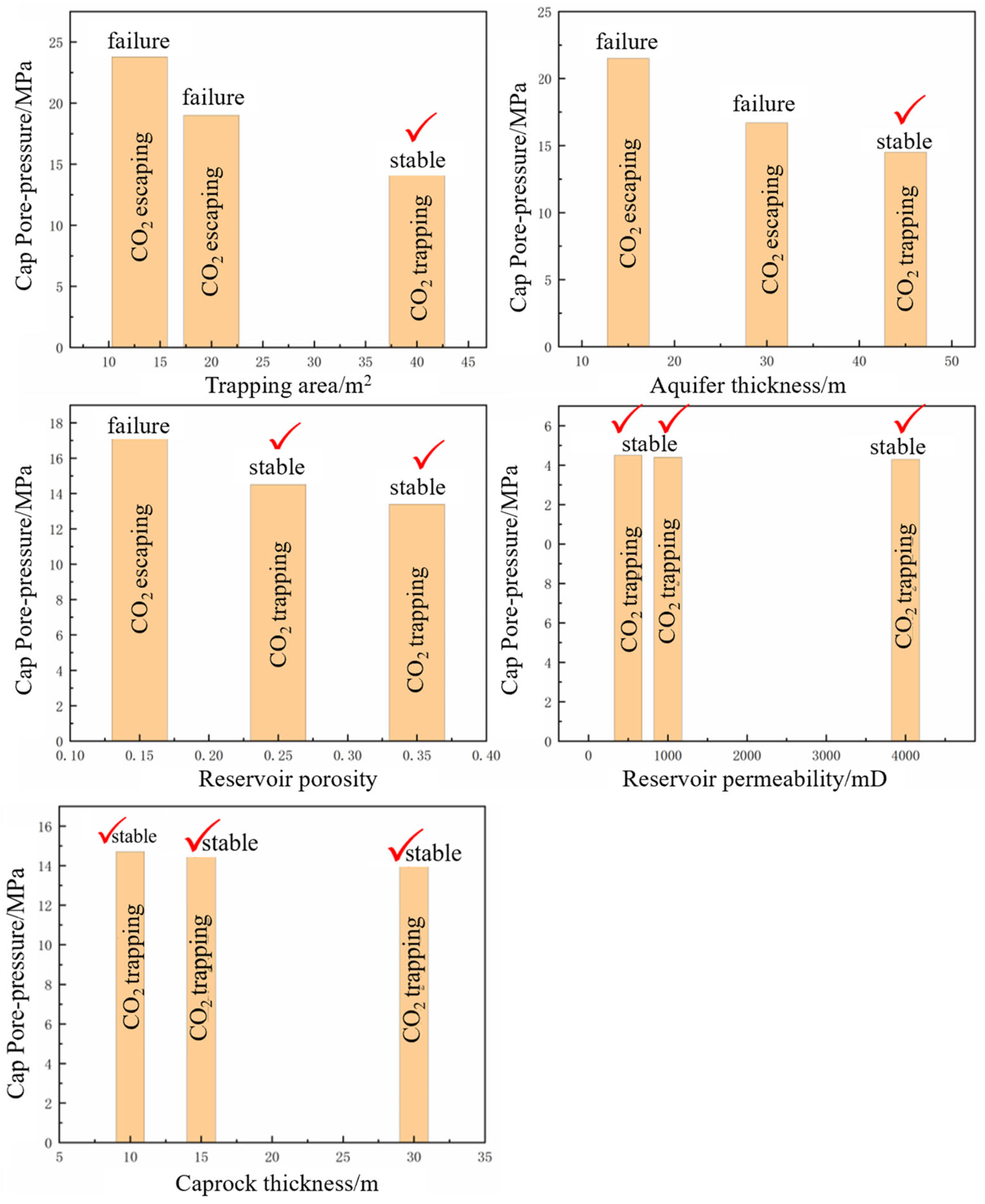 Energies 18 00900 g028