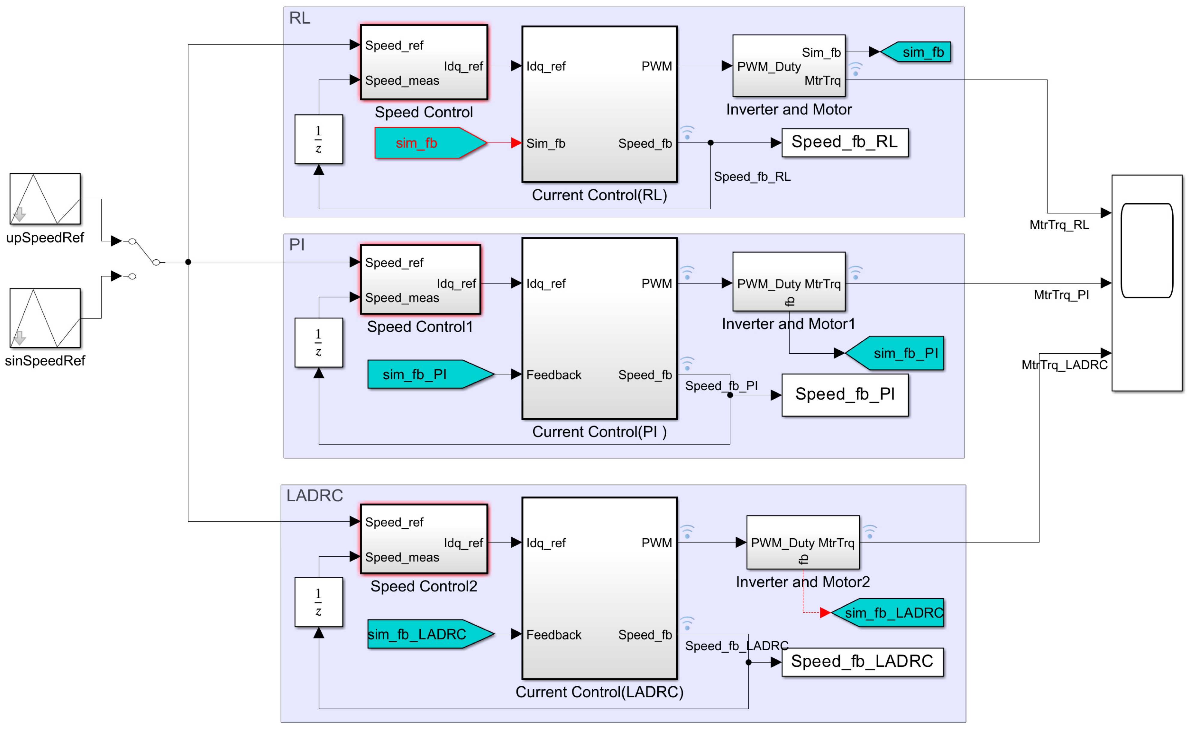 Energies 18 00901 g004