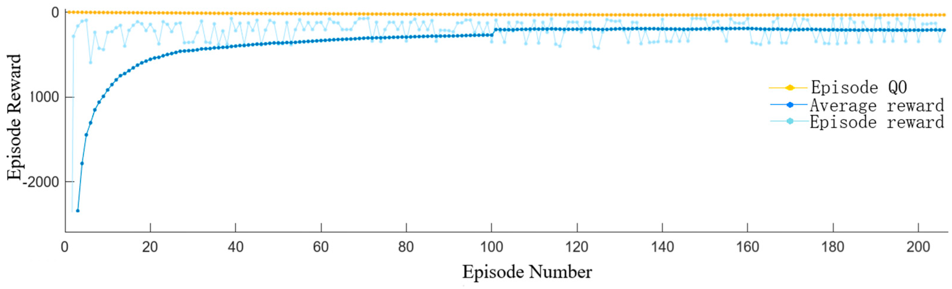 Energies 18 00901 g007