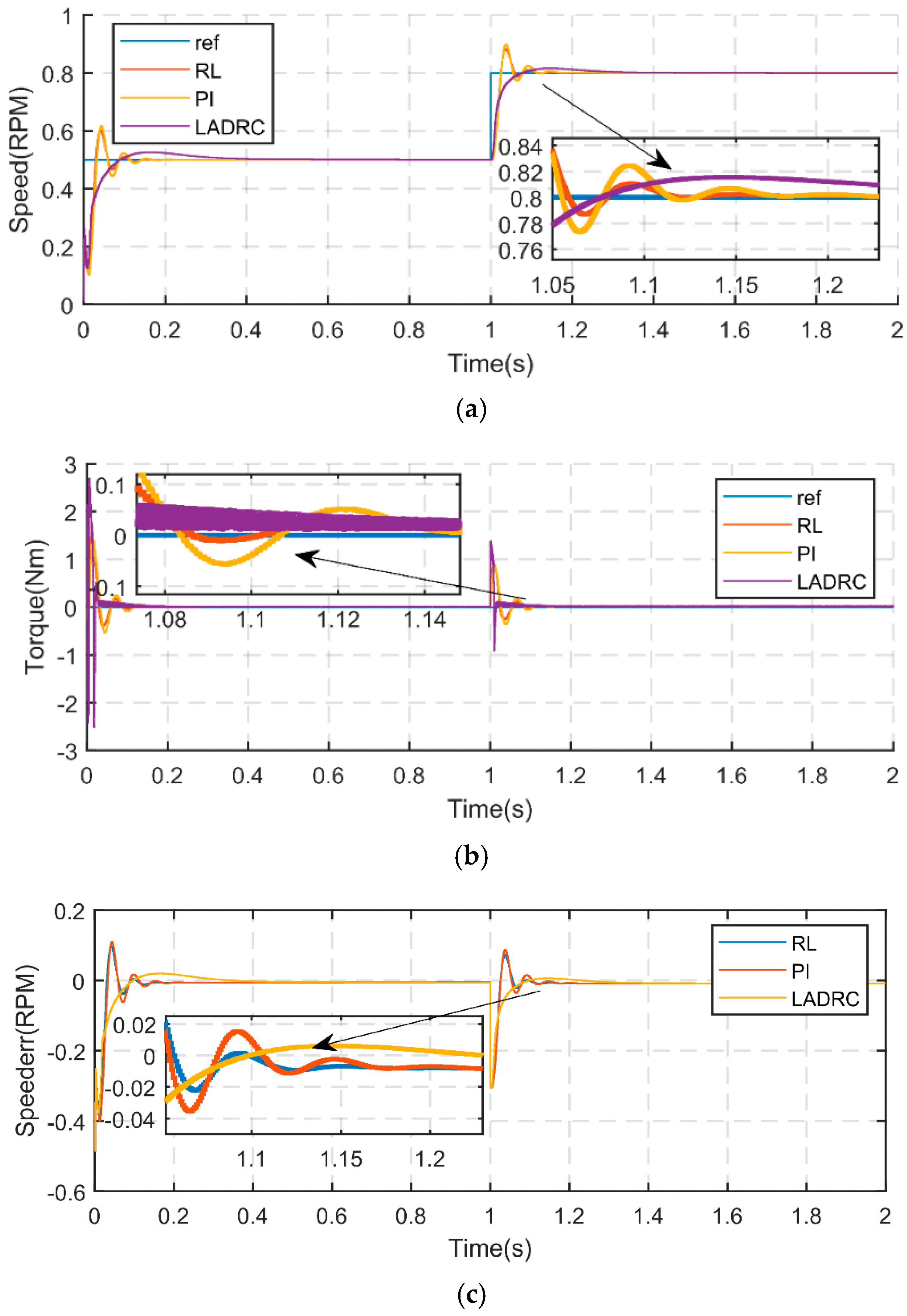 Energies 18 00901 g008