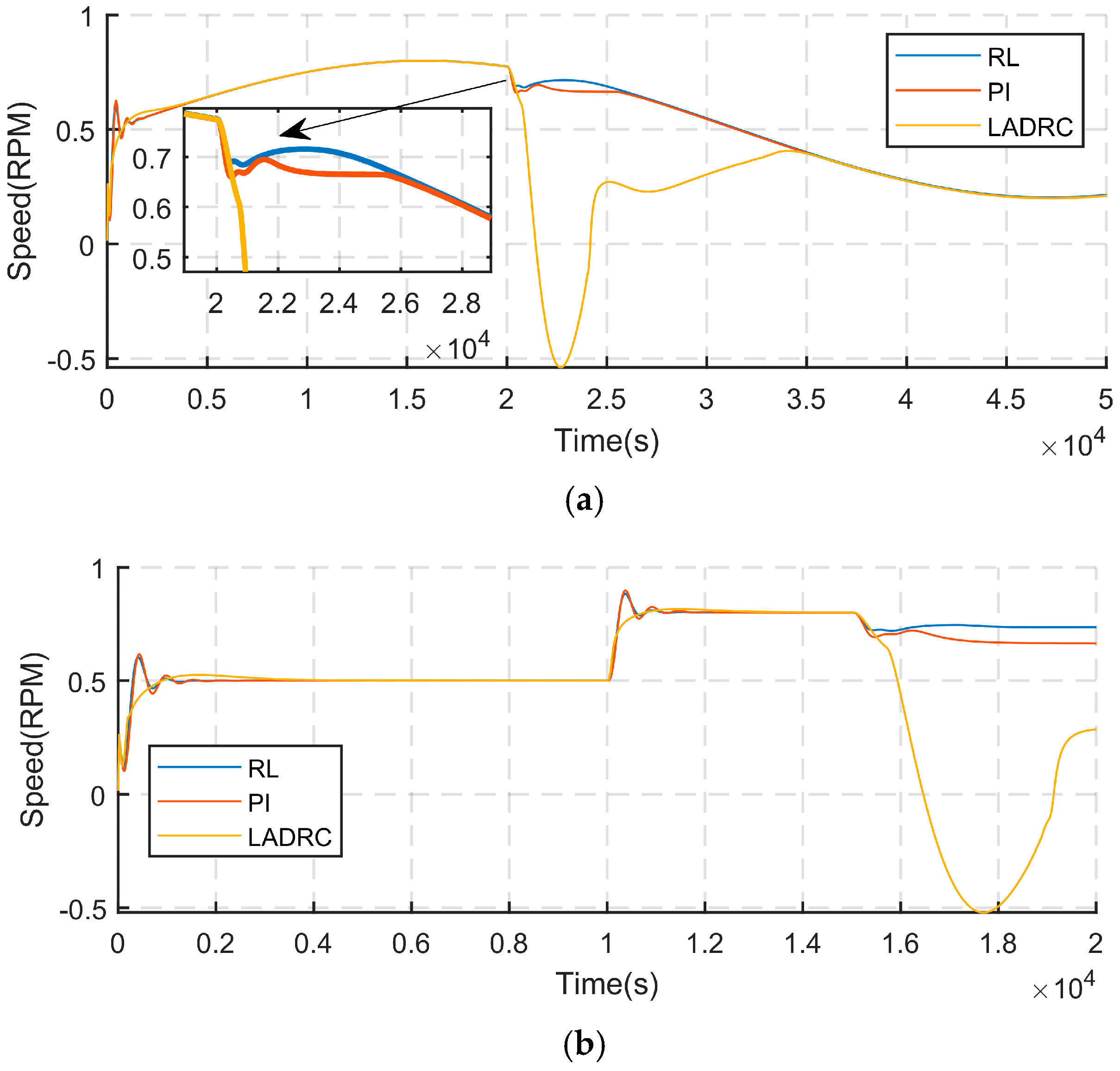 Energies 18 00901 g009