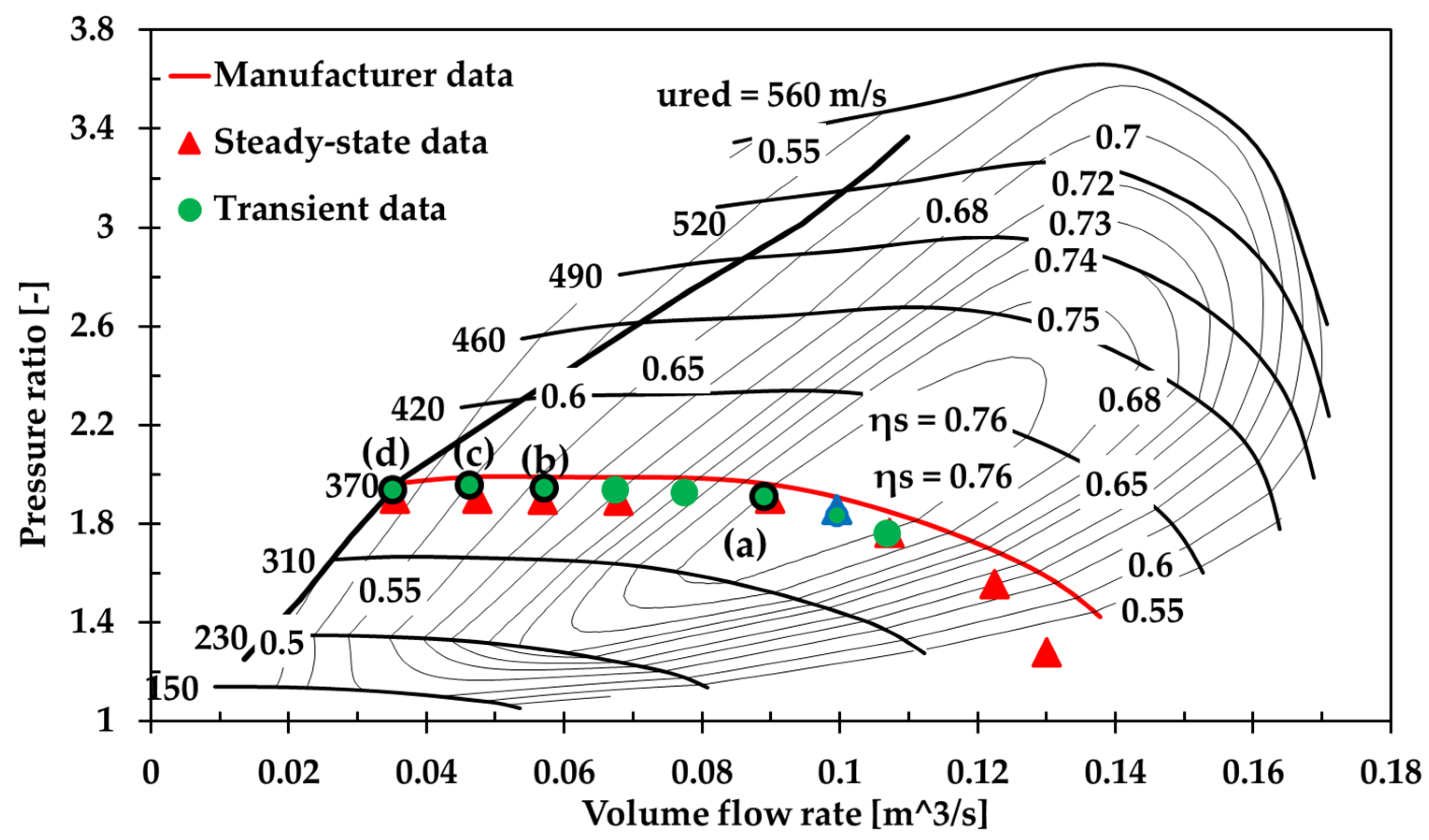 Energies 18 00903 g004