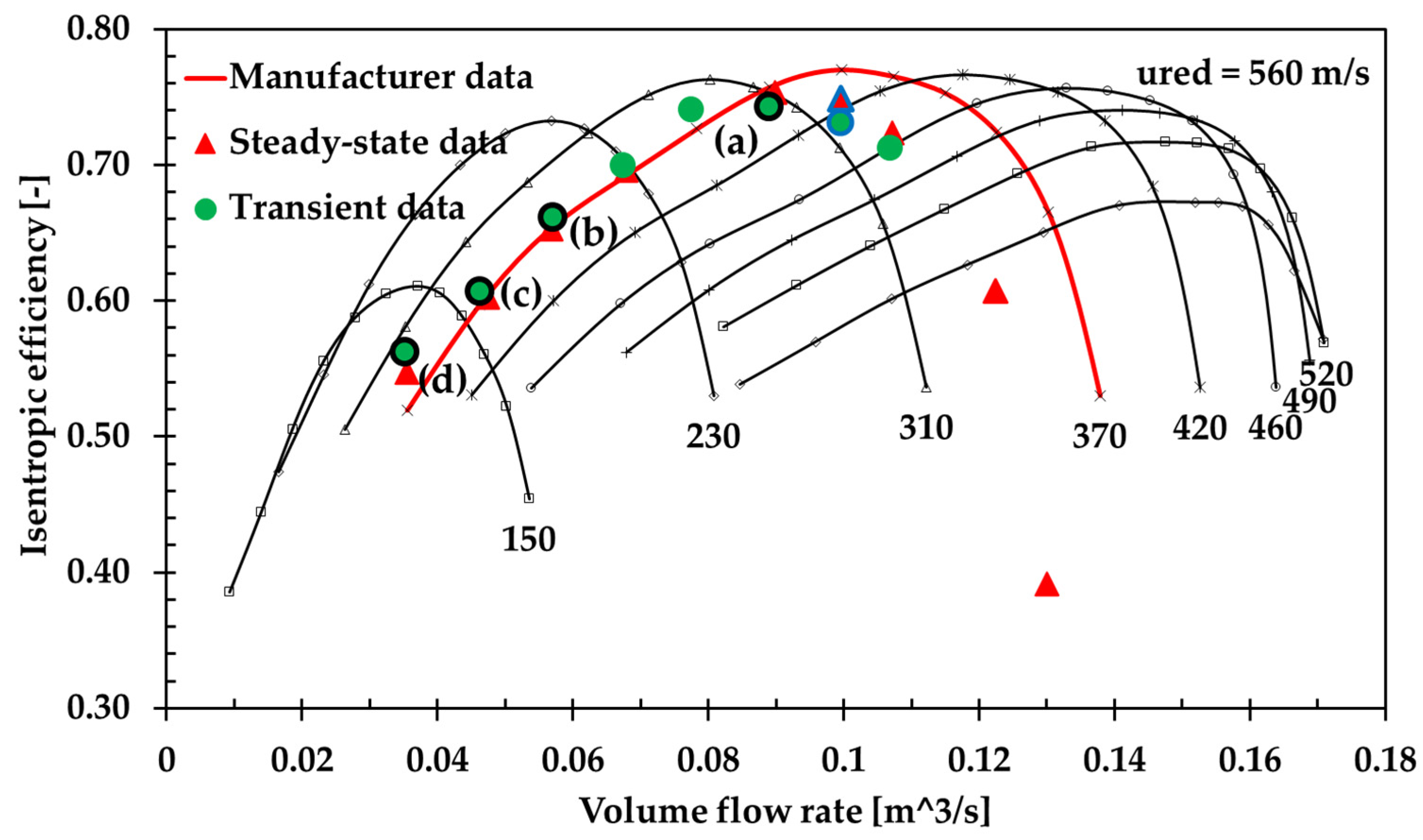 Energies 18 00903 g005
