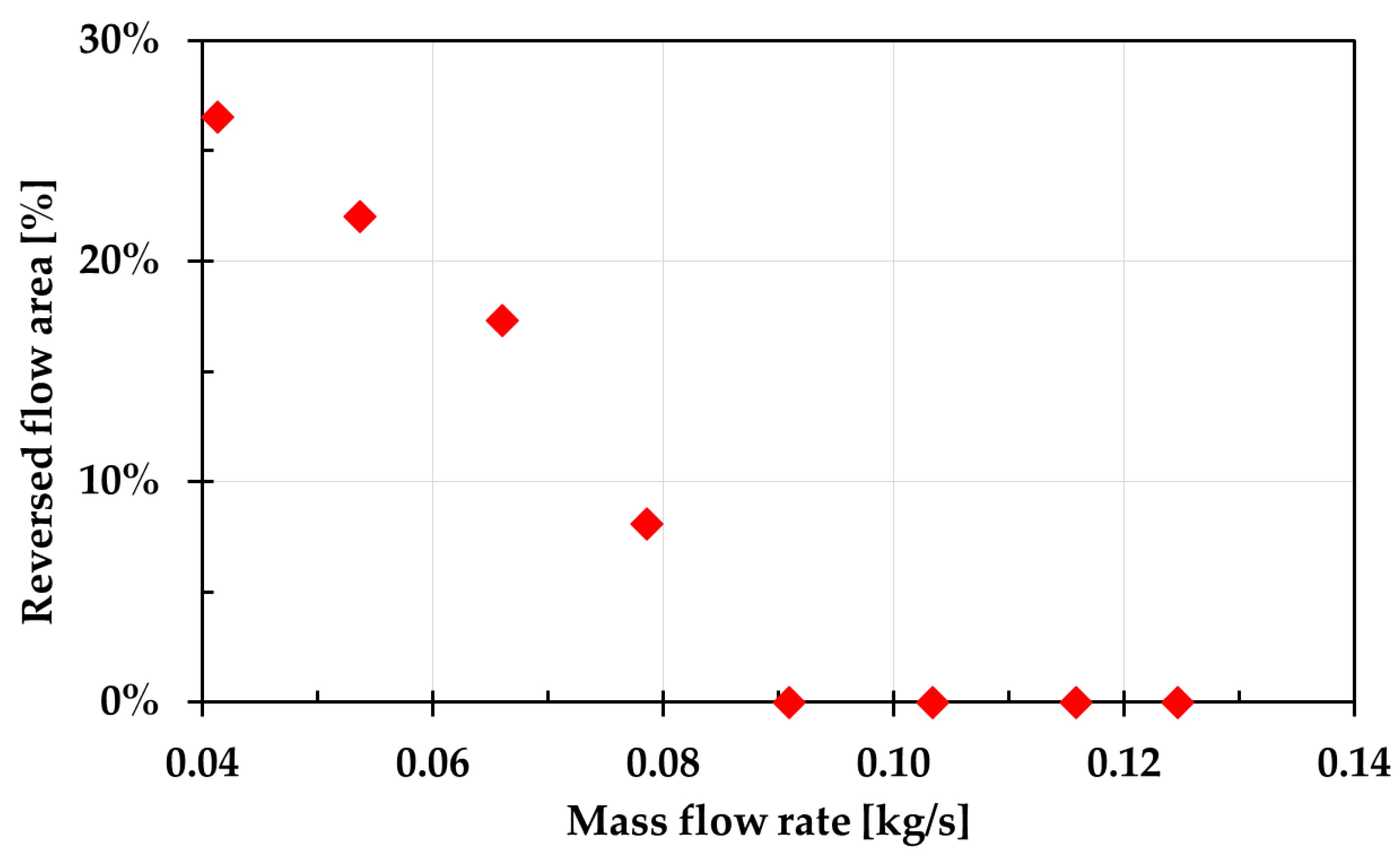 Energies 18 00903 g007
