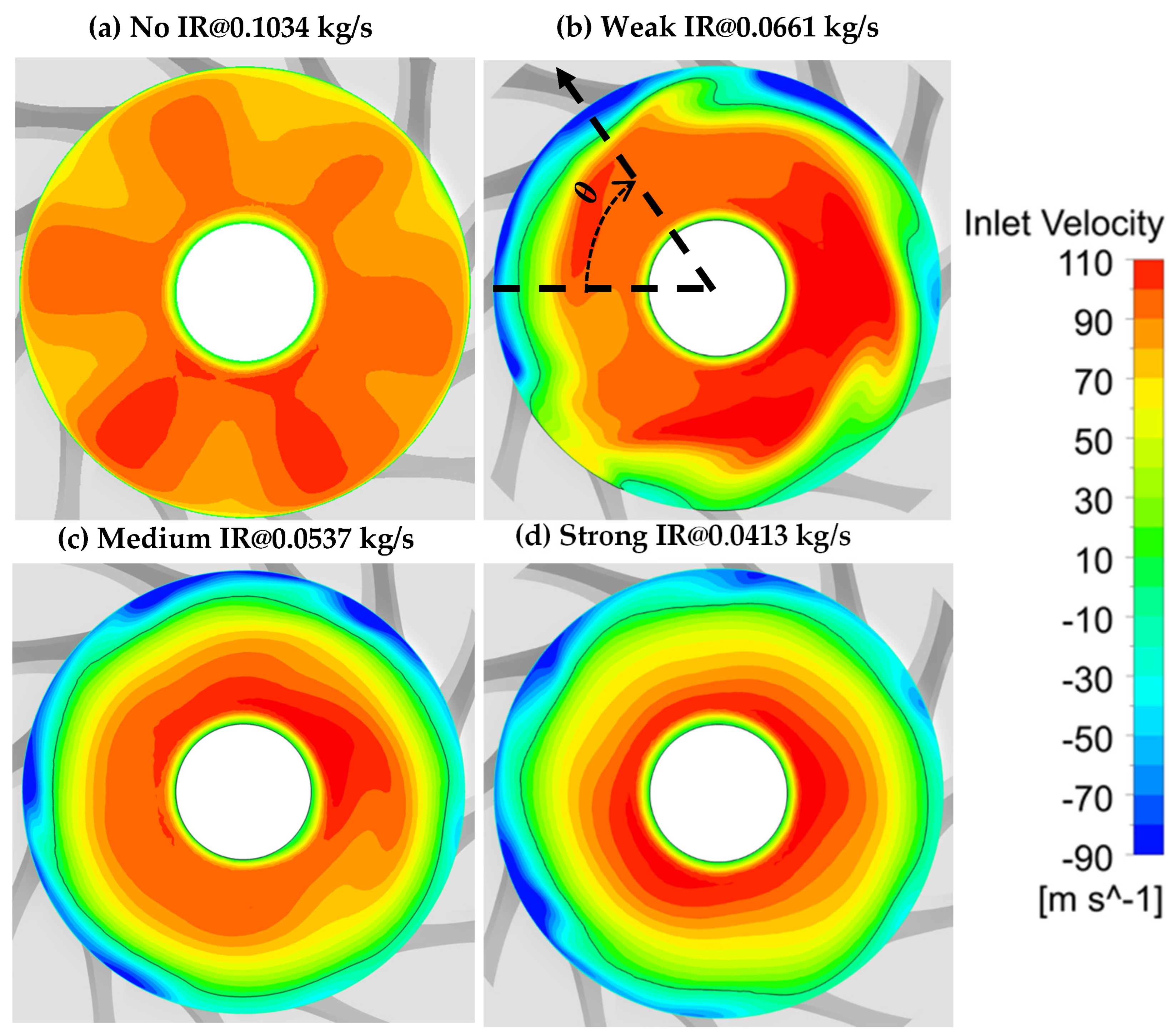 Energies 18 00903 g008