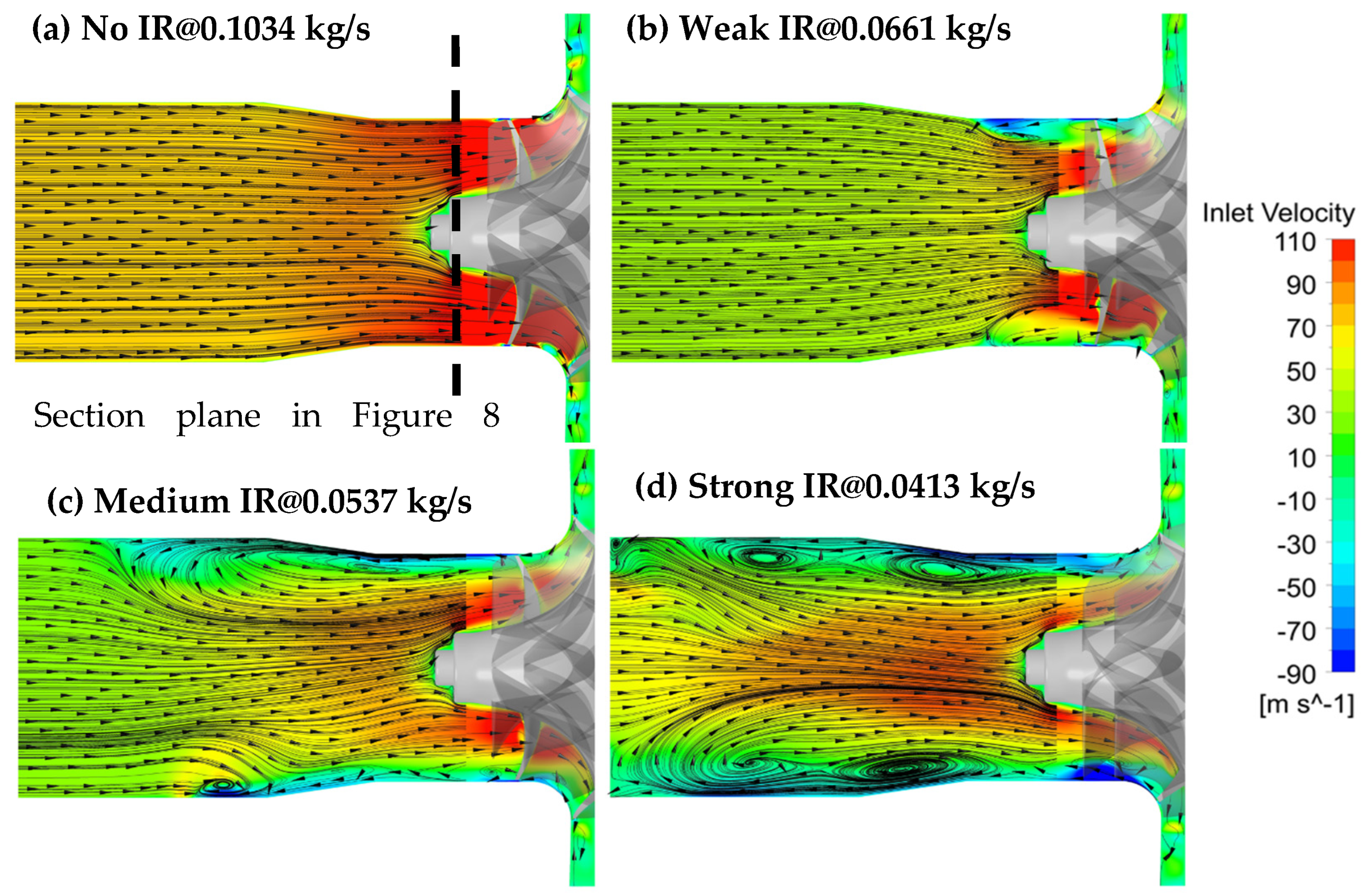 Energies 18 00903 g009